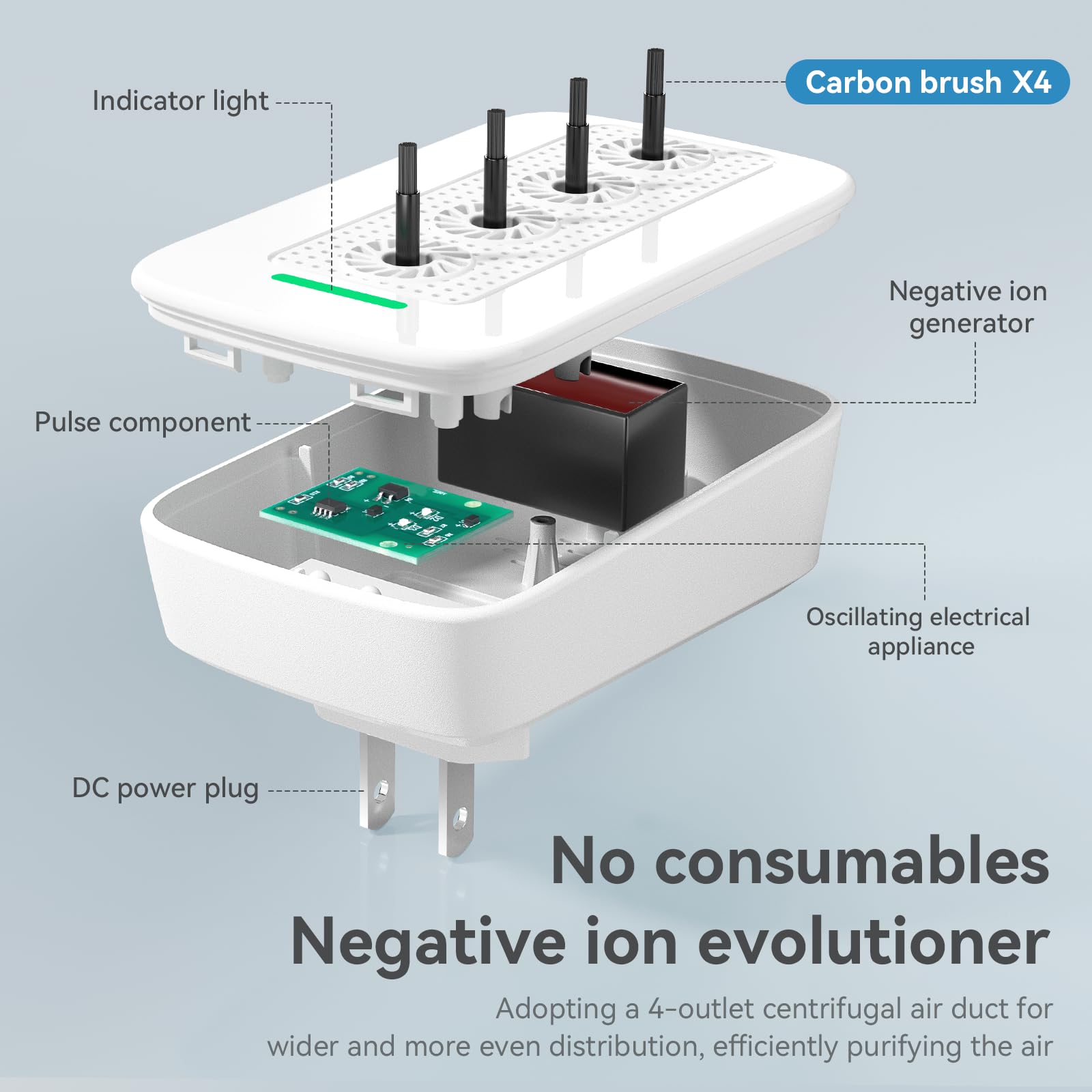 REPBLER Air Ionizers for Home (4 Pack), 99% Odor Eliminator for Pet Odors, Negative Ion Plug in Air Purifiers Ionizer for Home, Bedroom for Bedroom, Kitchen, Office - Dust, Smoke Smell (Grey)