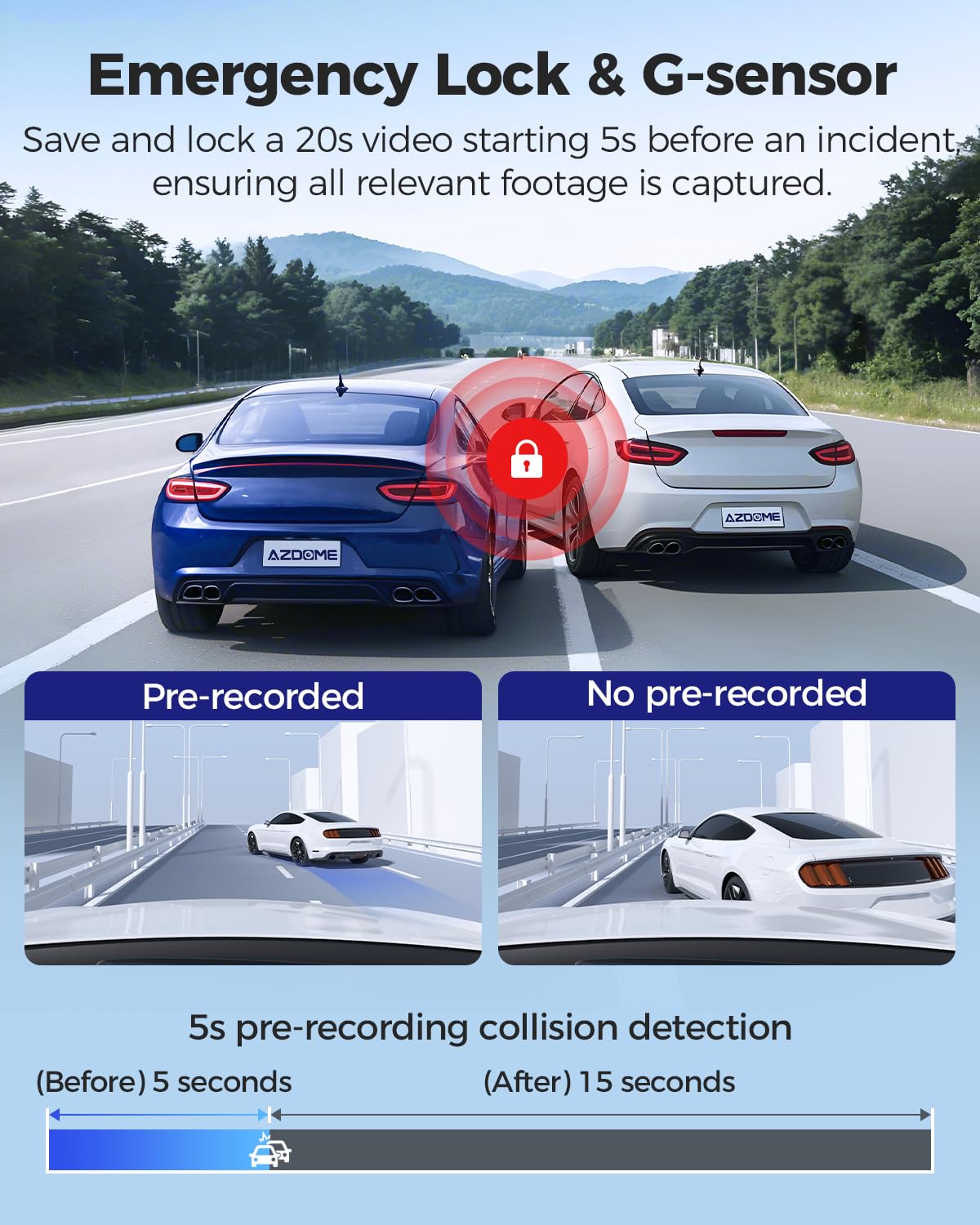 AZDOME M550 Pro 5G WiFi 3 Channel Dash Cam Built-in GPS, 4K+1080P Dual Dash Camera for Cars with 64GB Card, 1440P+1080P+1080P Front and Rear Inside, 3.19" IPS Screen, IR Night Vision, 24H Parking Mode