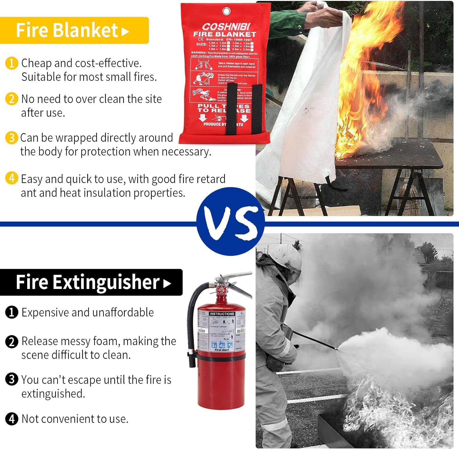 COSHNIBI Fire Blanket Emergency Fire Blanket for Home & Kitchen High Heat Resistant Fire Suppression Blankets Fiberglass Fire Blanket (2 Pack)