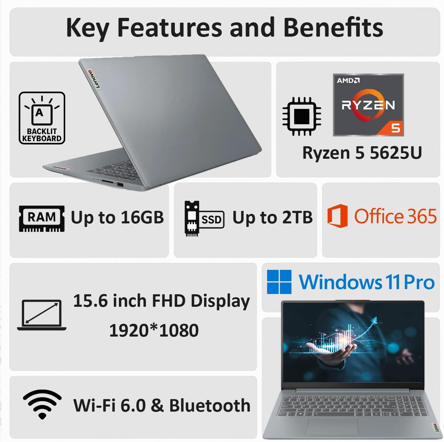 Lenovo Ideapad Slim 3 Laptop for Student & Business with Microsoft Office, Backlit Keyboard, AMD Ryzen 5 5625U (Beats i7-1260U), 15.6" FHD Display, 16GB RAM, 512GB SSD, Windows 11 Pro, WOWPC USB