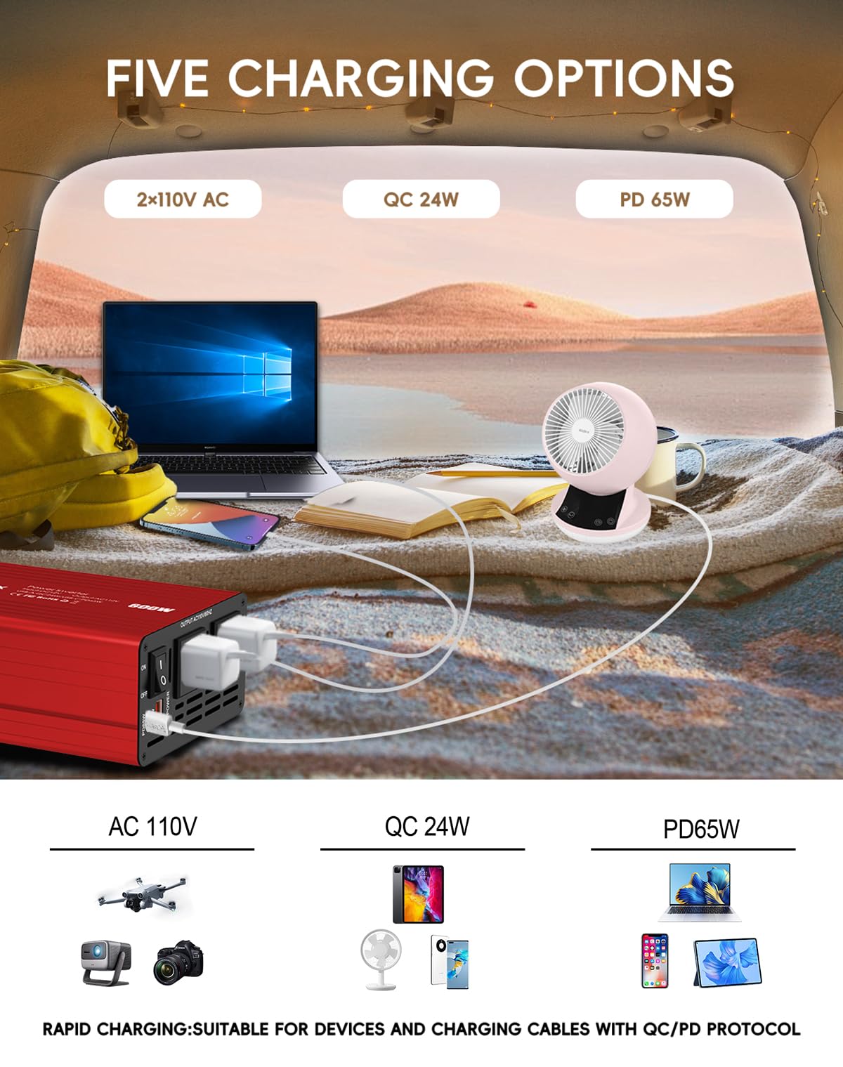 YSOLX 600W Power Inverter 12V to 110V, DC to AC Car Inverter with 65W USB-C/USB-Fast Charging(24W)/Dual AC Outlet,Fast Car Charger Adapter for Phone/Laptop/Road Trip/Camping(Updated)