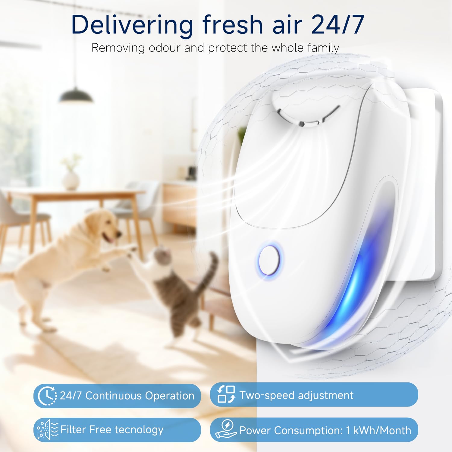 Plug In Negative Ion Air Purifier – 4Pack Quiet Two-speed Adjustment Air Ionizers, Mini Air Fresheners for Home, Bedroom, Office, Kitchen, Portable Odor Eliminator for Smoke, Dust, Pet Smell