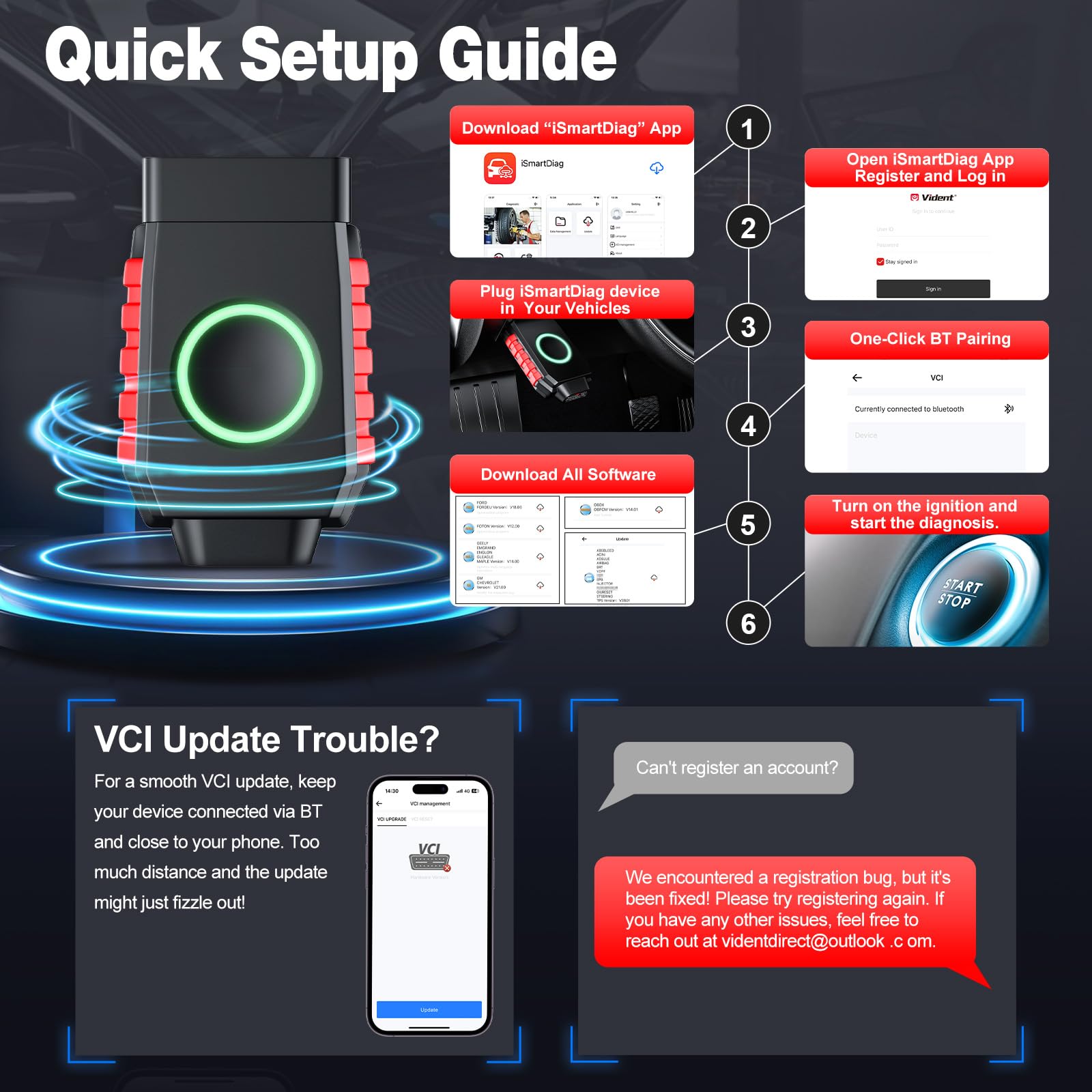 Bidirectional Scan Tool: VIDENT iSmartDiag510 Wireless OBD2 Scanner Diagnostic Tool for iPhone & Android with Ongoing Update, All System Diagnosis, 13 Reset, ABS Bleed, Oil Reset, CAN FD for GM, DoIP