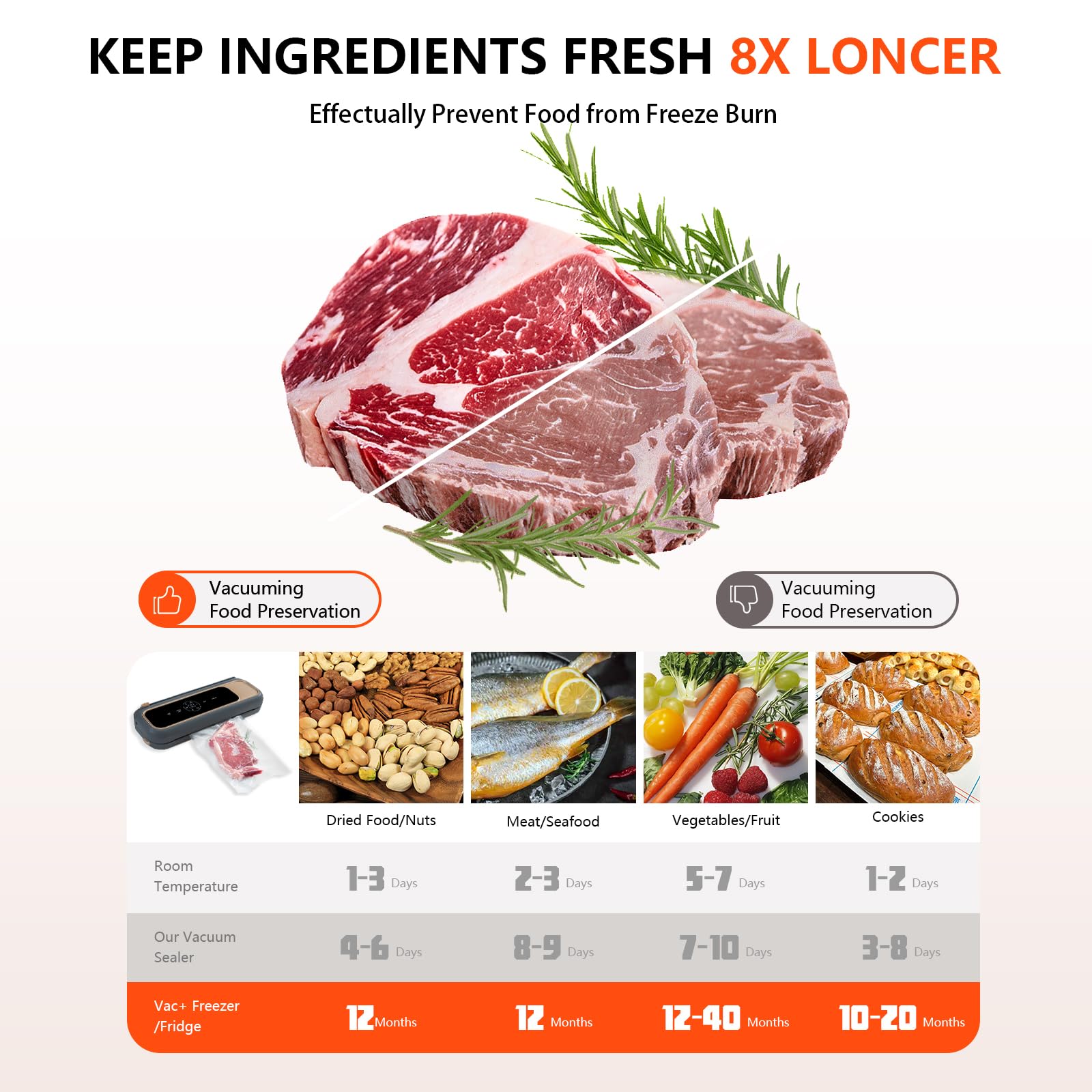 Hydroserenity Vacuum Sealer Machine, Precision Compact mini vacuum sealer 65 Kpa Powerful Suction, Automatic Operation, Ideal for Easy & Efficient Food Preservation and Storage With 10 Bags (Black)