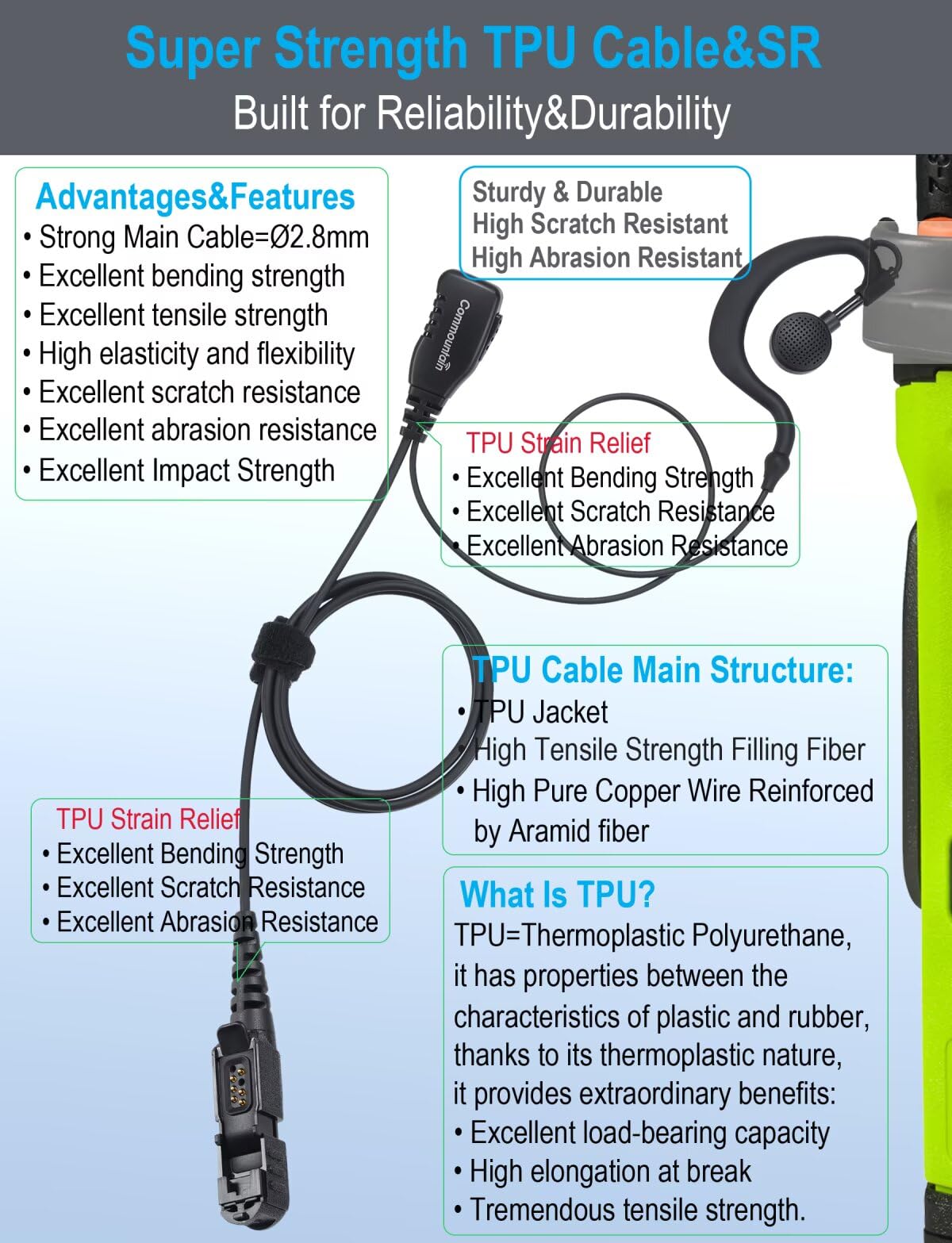 Commountain XPR 3500e XPR 3300e Earpiece with Mic Compatible for Motorola Radios XPR3300e XPR3500e XPR3300 XPR3500, G Shape Headset with PTT Microphone, Fit Left or Right Ear