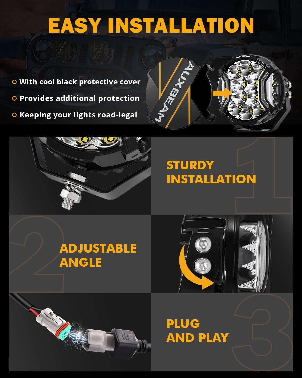 Auxbeam 5In V-Ultra Series 172W LED Light Pods, Offroad Round Driving Light with Amber DRL, 270° Wide Range Super Bright Side Shooter White Hyper Spot Beam Universal Lights with Black Cover-2PCS