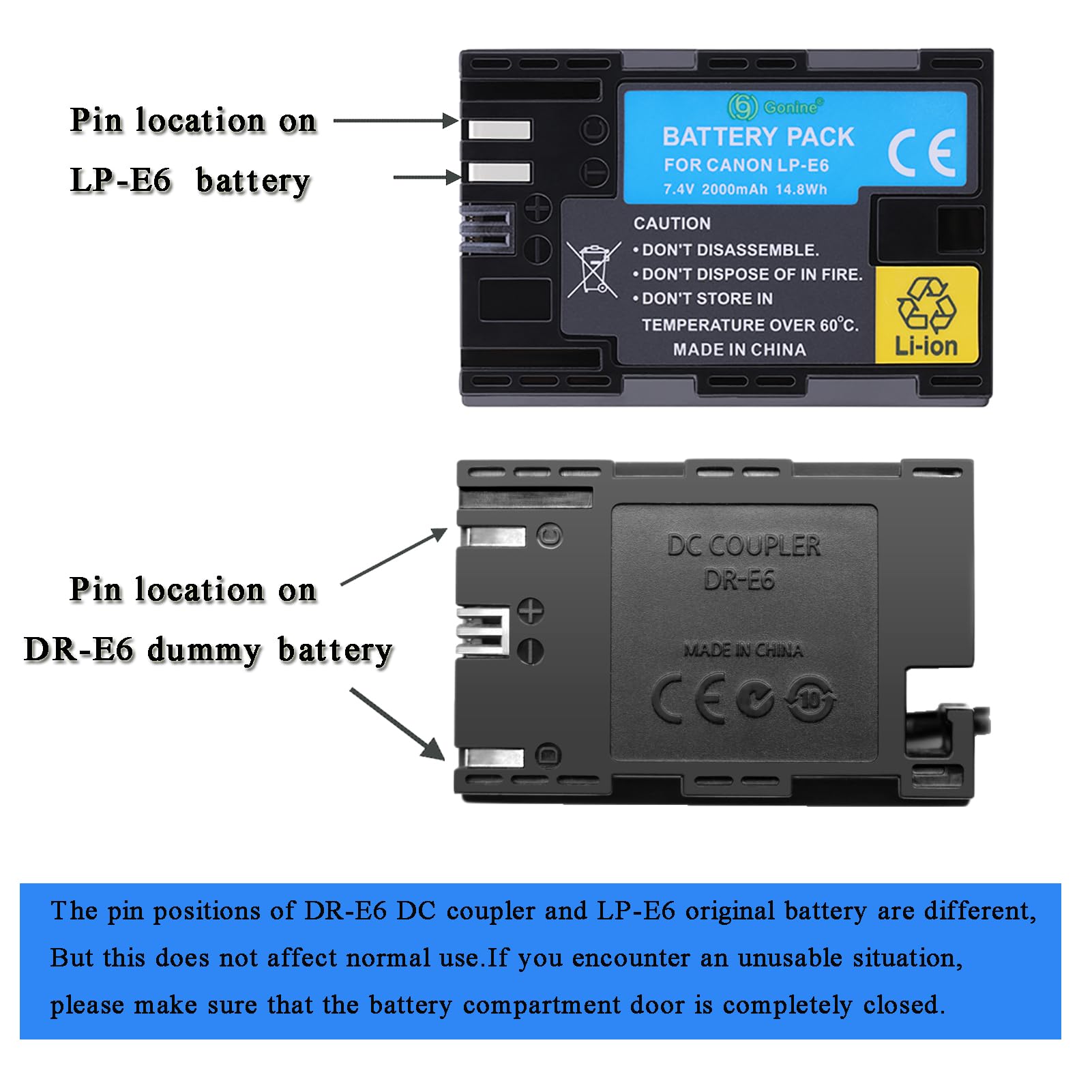 Gonine LP-E6 Dummy Battery ACK-E6 Continuous Power Adapter for Canon EOS R Ra R3 R5 R5C R6 R6II R7, 90D 80D 70D 60D 7D 6D, 5D Mark II/III/IV, 5DS 5DSR Digital Cameras.