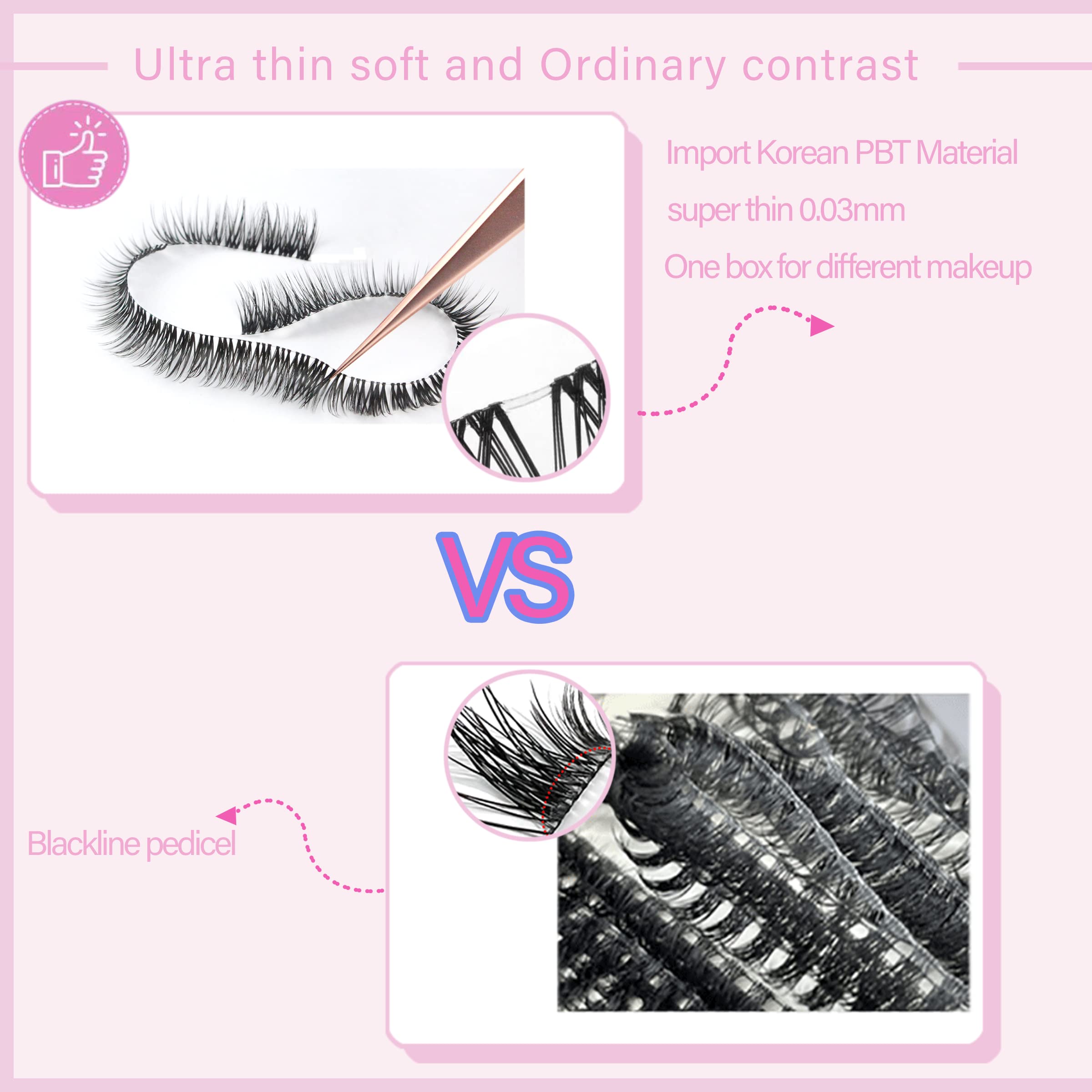 TRZLIFE Eyelash Clusters, 72 PCS DIY Individual Lash Extension Create Personal Eyelash Style Easily Super Natural and Comfortable Clear Band Non-Friable Reusable False Eyelash Mix 10/12/14mm
