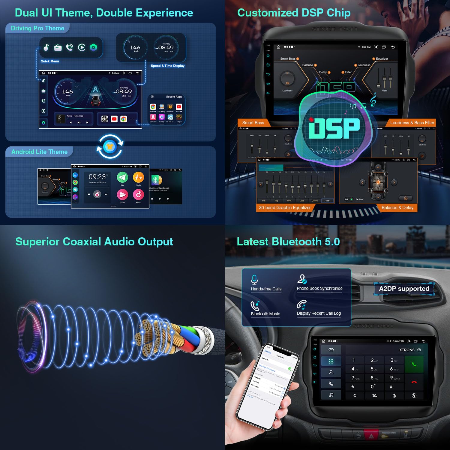 XTRONS Android 13 Car Stereo for Jeep Renegade, 9 Inch Touch Screen GPS Navigation Bluetooth Head Unit Built-in DSP Car Auto Play Support 4G LTE OBD2 DVR TPMS Backup Camera
