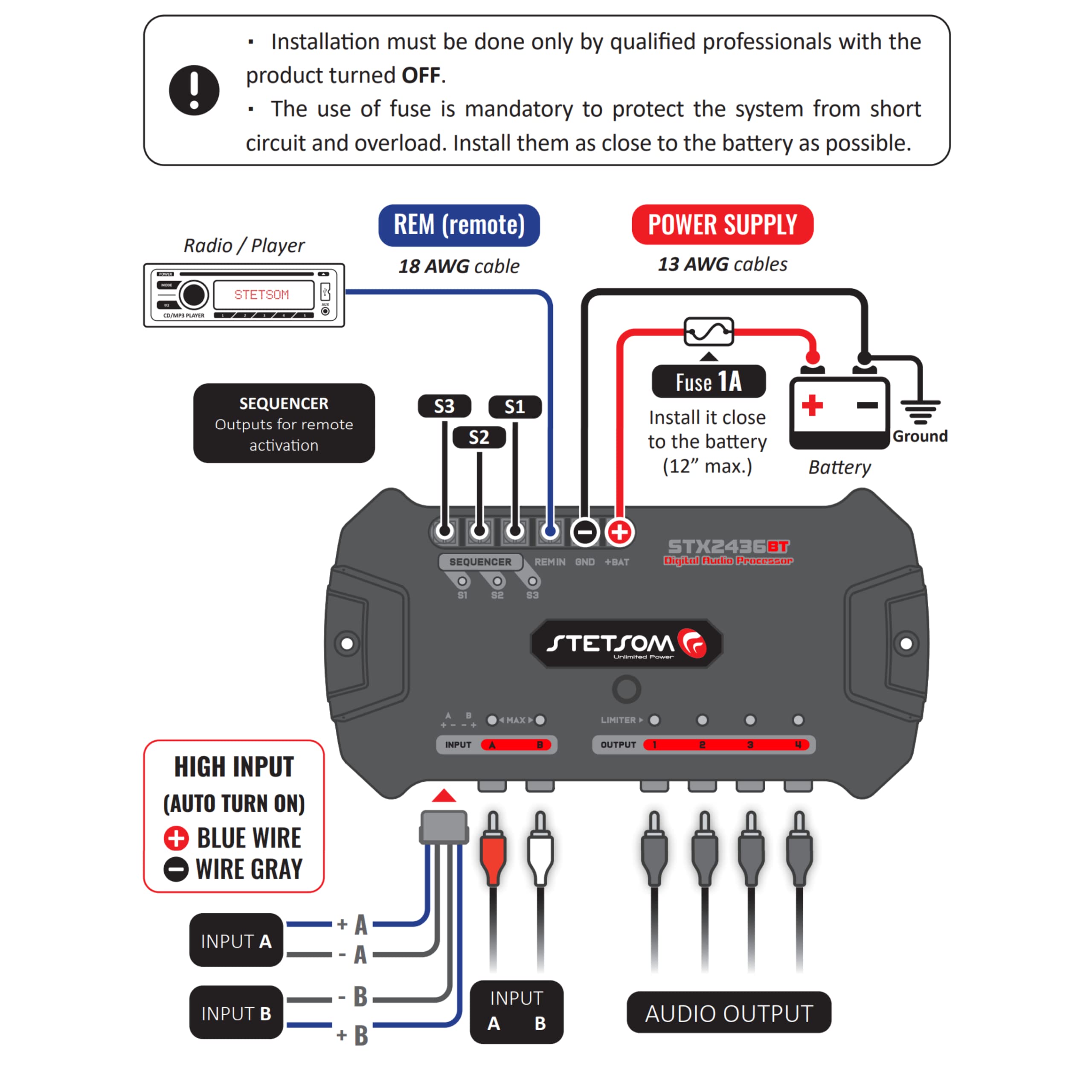 Stetsom STX 2436 Bluetooth DSP PRO - Digital Signal Processor, DSP PRO, Equalizer, Exclusive APP, Band Graphic, High Precision Crossover, Filters, Voltmeter, Limiter, Digital Audio Processor