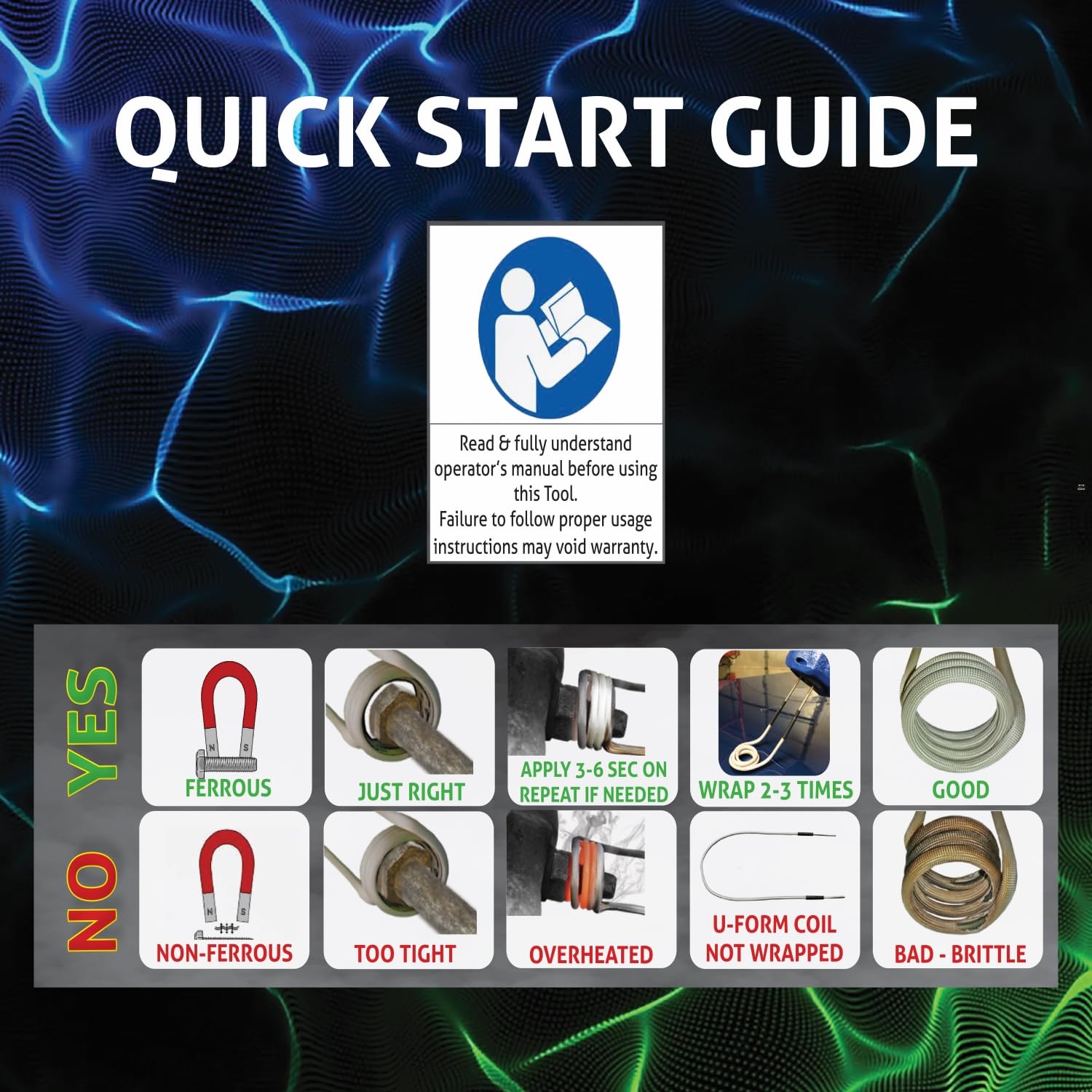 Induction Innovations MD99-650 Mini-Ductor Coil Kit