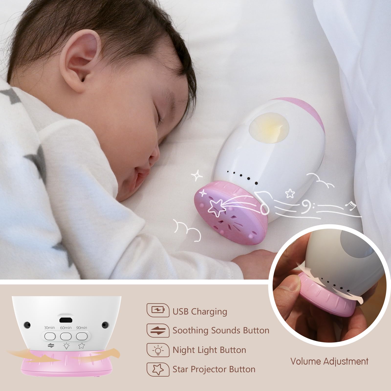 Nueplay Baby Sleep Soother with Lullaby Songs & White Noises, Star Projector for Kids Room Decor, Baby Nursery Night Lights, Portable Sound Machine for Toddlers, Baby Essentials for Girls(Pink)