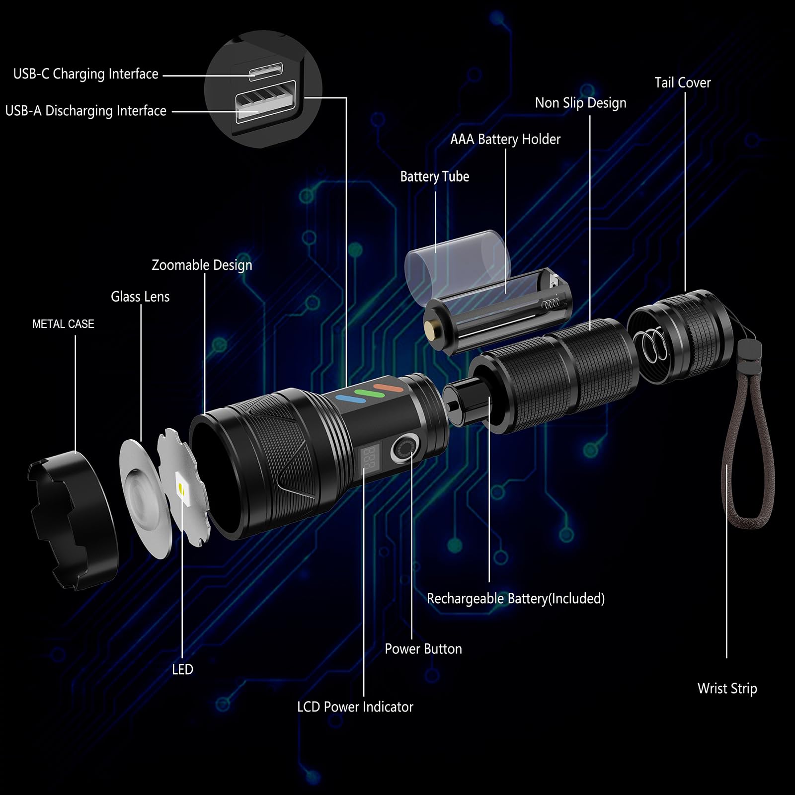 Rechargeable Flashlights 1000000 High Lumens, Long Range 5000ft, Super Bright LED Flashlight USB C, High Powerd Multi-functional Heavy Duty Strong Flash Light High Beam, For Emergency Security Camping