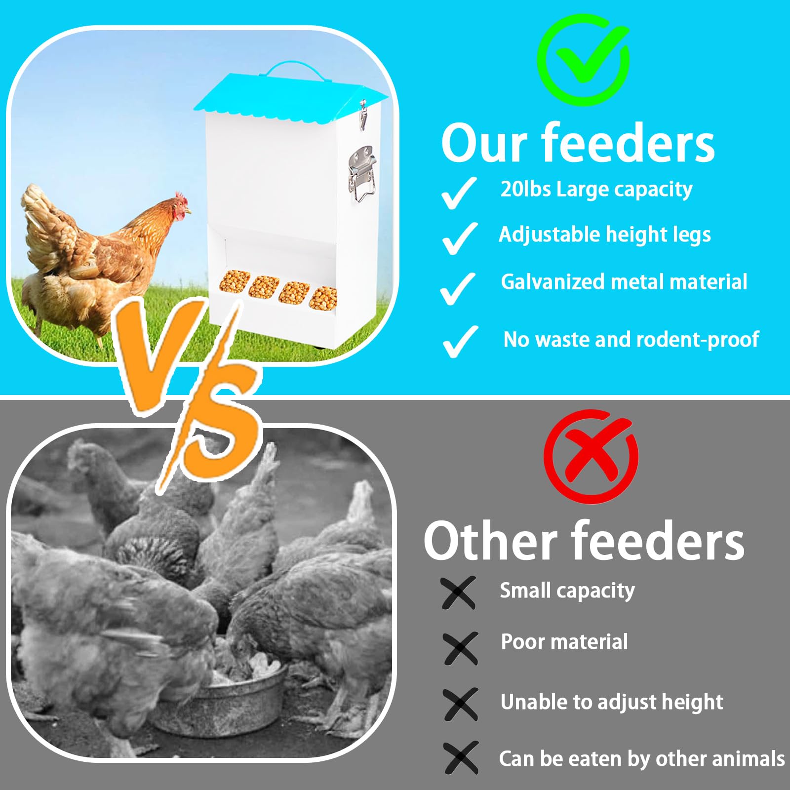 Large Automatic Chicken Feeder with 8 Feeding Ports, No Waste Design, Height-Adjustable Legs & Secure Locking Lid for Chickens, Ducks & Poultry (20 lbs)