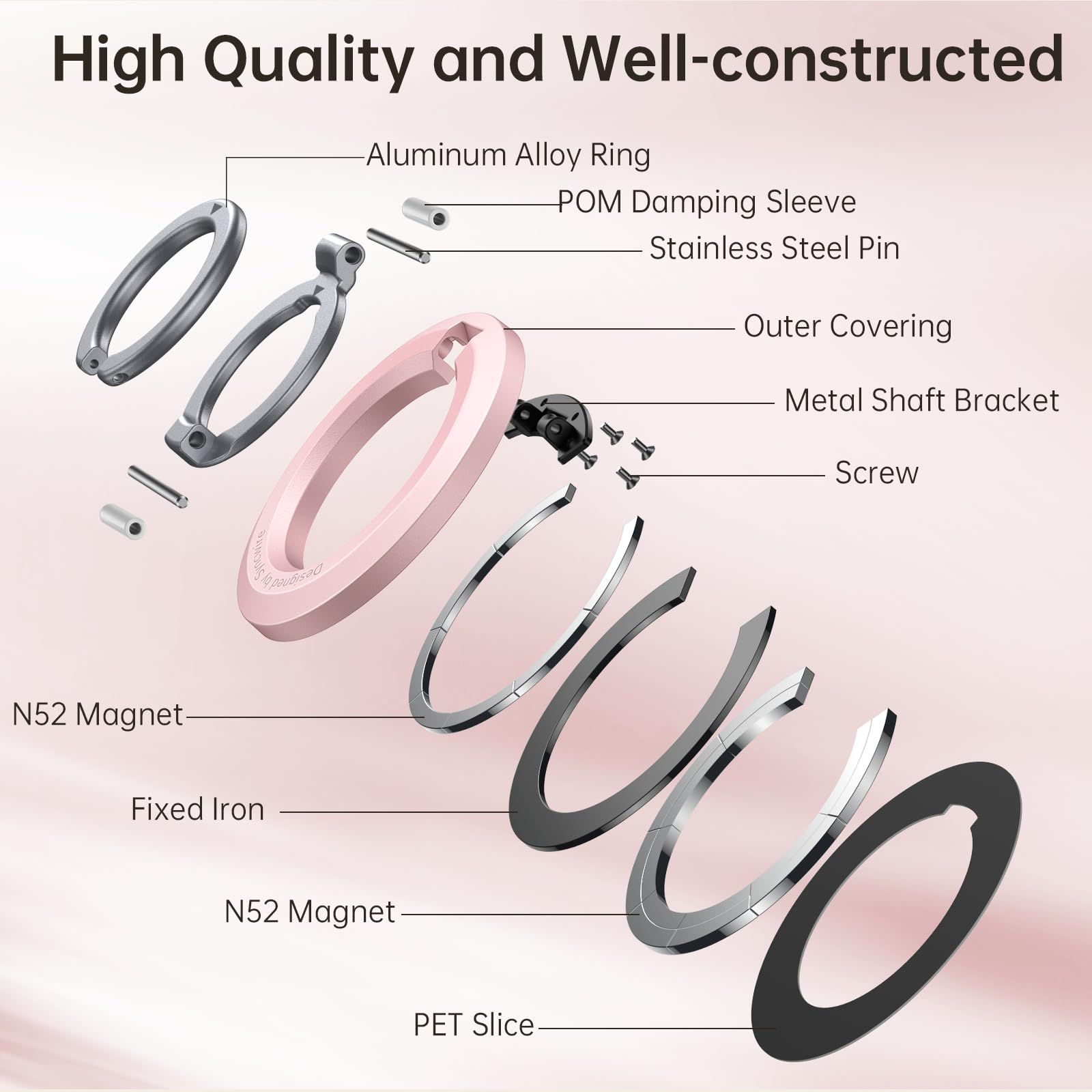 SYNCWIRE for MagSafe Ring Holder, Magnetic Phone Ring Holder Magnet Cell Phone Grip Finger Ring Kickstand Compatible with iPhone 16 15 14 13 12 Pro Max fits MagSafe Accessories