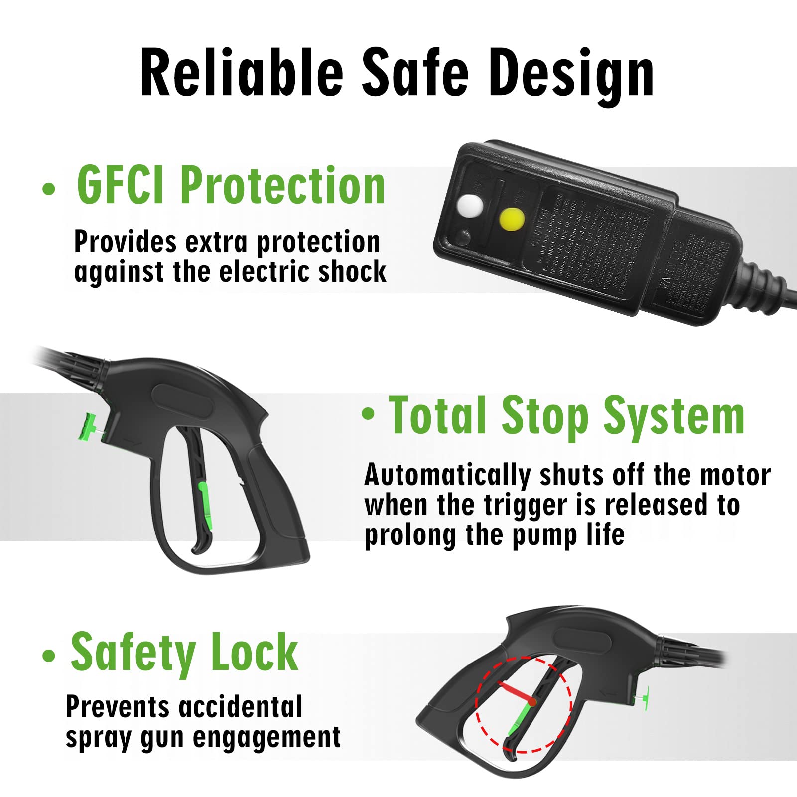 Electric Pressure Washer, SWIPESMITH 3800 Max PSI, 2.6 GPM Power Washer Machine with Hose Reel,4 Quick Connect Nozzles, Foam Cannon, for Cars, Patios, and Floor Cleaning (Dark Green)