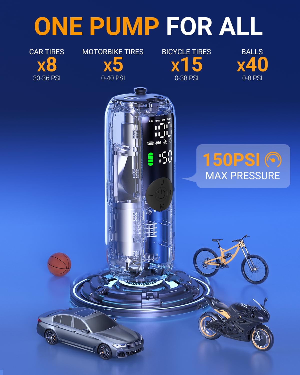 Woowind LP1 Tire Inflator Portable Air Compressor Bike Pump 150PSI Air Pump for Car Tires Auto Off Tire Pump with Presta, Schrader and Dunlop Valve