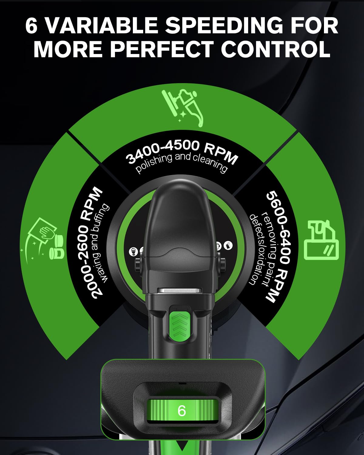 Ginour Buffer Polisher, 6 inch Dual Action Buffer for Car Detailing, Variable Speed Random Orbital Car Buffer with 2 Handles, 5 Buffer Polisher Pads (Number of Items 13)