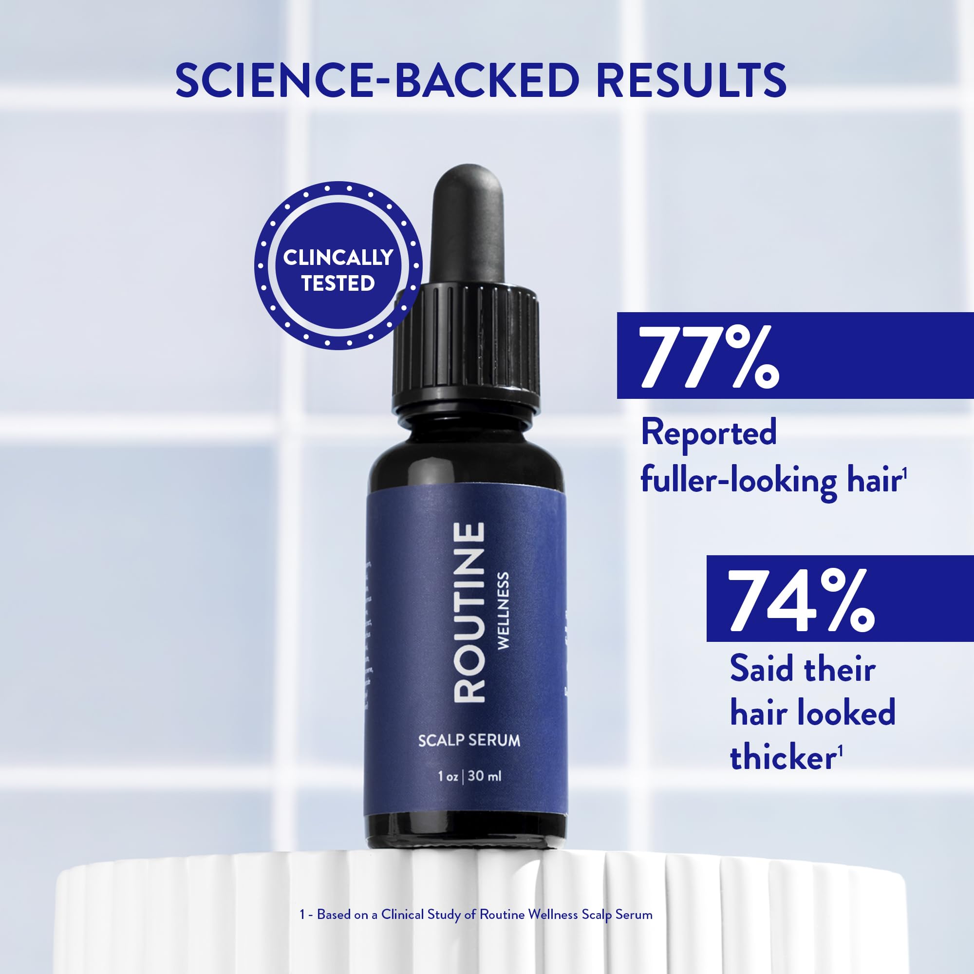Routine Wellness Scalp Serum for Thinning Hair – Promotes Visibly-Thicker, Fuller-Looking Hair – Lightweight, Science-Backed with Red Clover & Peptides - 30ml