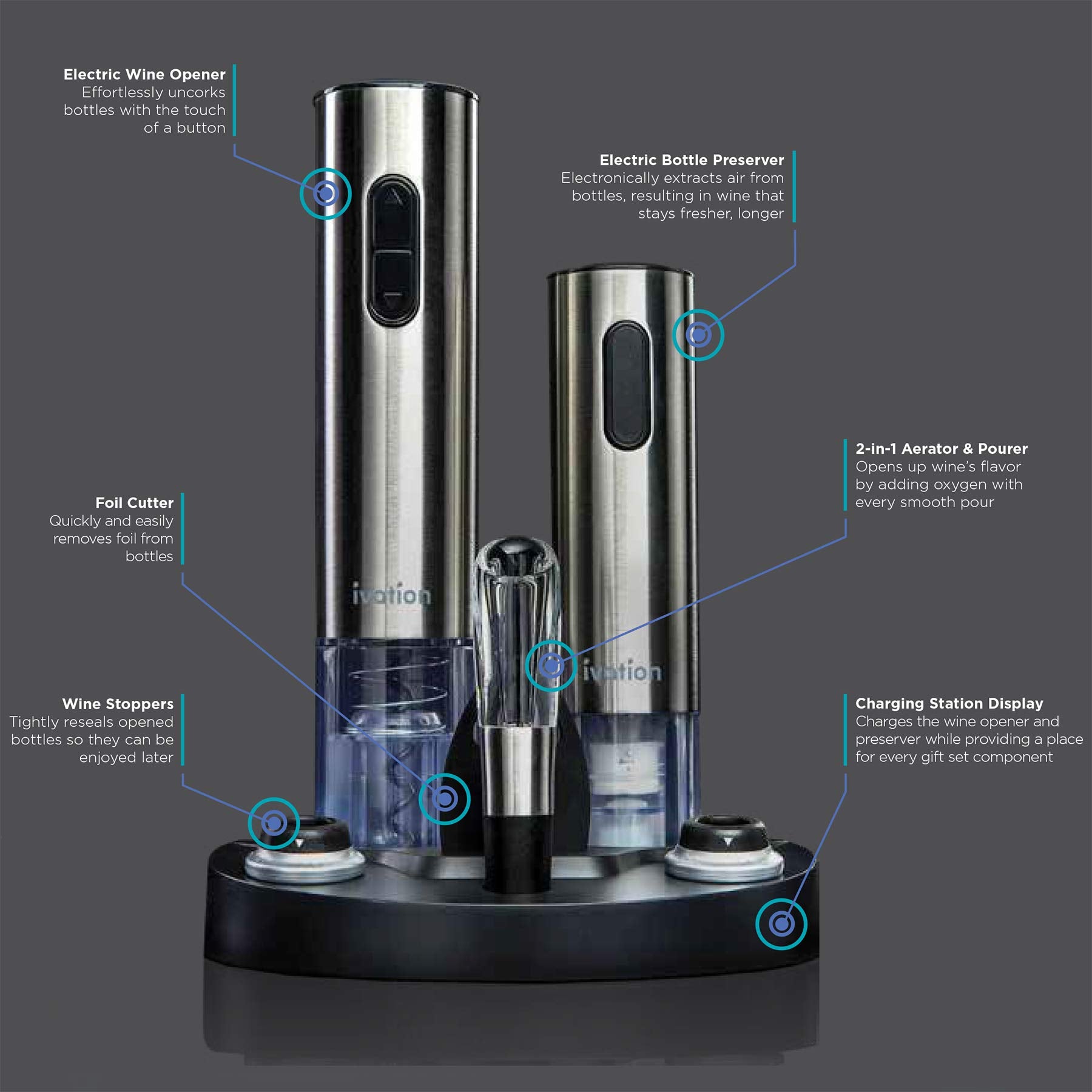 Ivation Electric Wine Gift Set – Includes Bottle Opener, Aerator, Vacuum Preserver, Stoppers, Foil Cutter & Charging Base