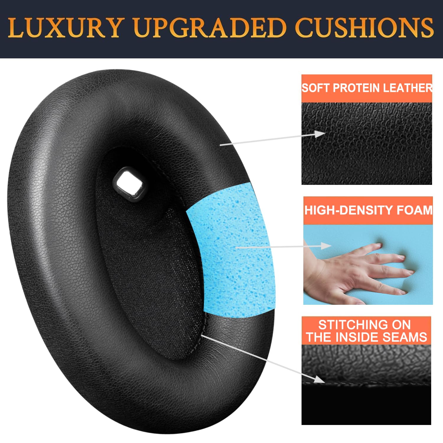 SOULWIT Replacement Earpads for Sony WH-1000XM4 (WH1000XM4) Headphones, Ear Pads Cushions with Noise Isolation Foam, Added Thickness, Without Affecting Sensor - Black