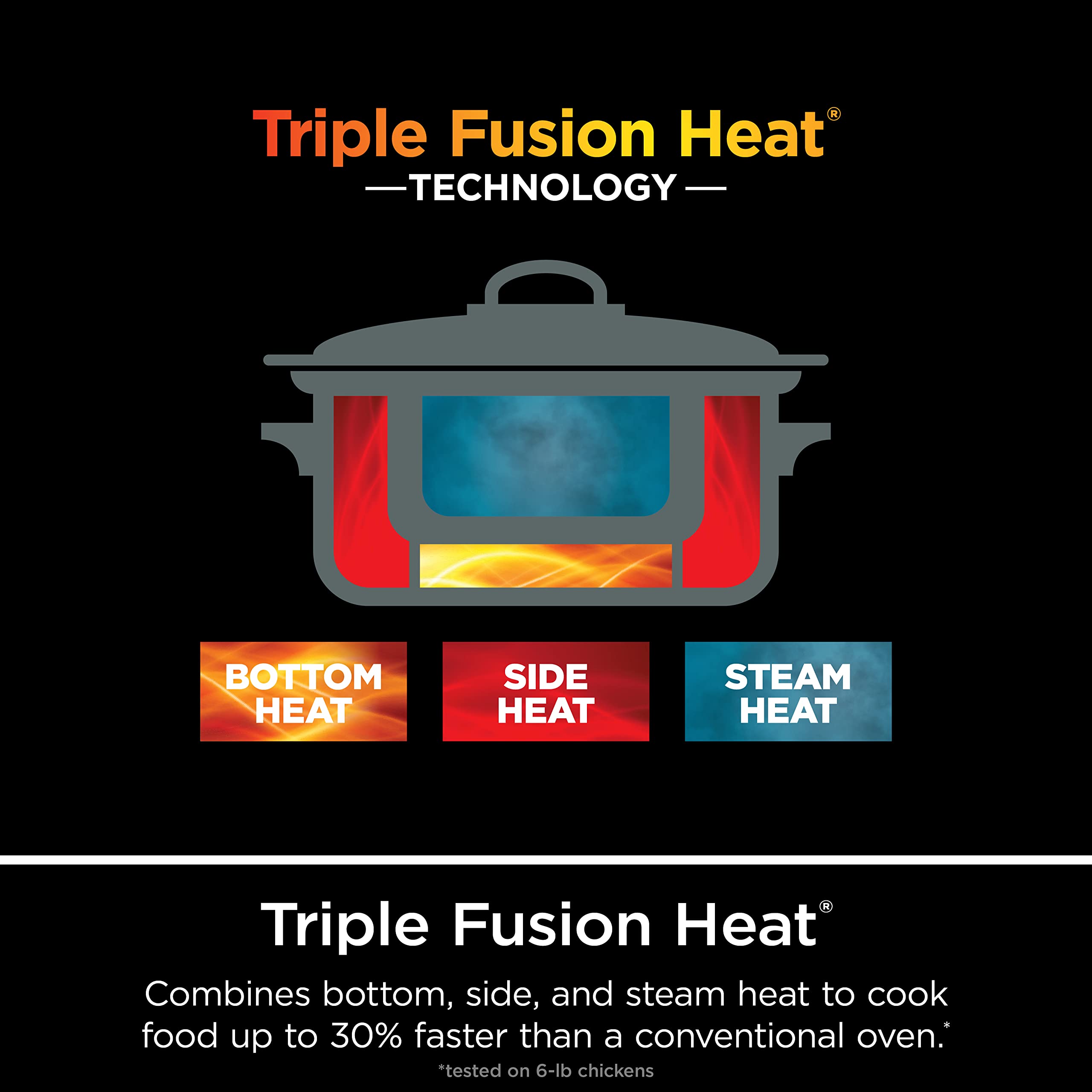 Ninja® 12-in-1 PossibleCooker™ PLUS | 8.5-qt - Sous Vide & Proof Multi-Cooker | Slow Cooker, Dutch Oven & More | Glass Lid & Integrated Spoon | Nonstick | Oven Safe Pot to 500°F | Black | MC1010