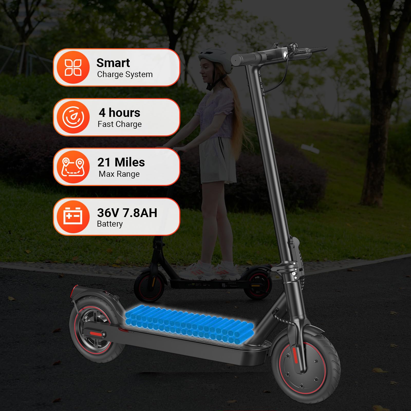 Fcgeoi Electric Scooter, 500W Powerful Motor, 18 MPH Top Speed, 21 Miles Long Range, 8.5" Tires EScooter, Drum Brake, Foldable Lightweight Commuting Electric Scooter for Adults