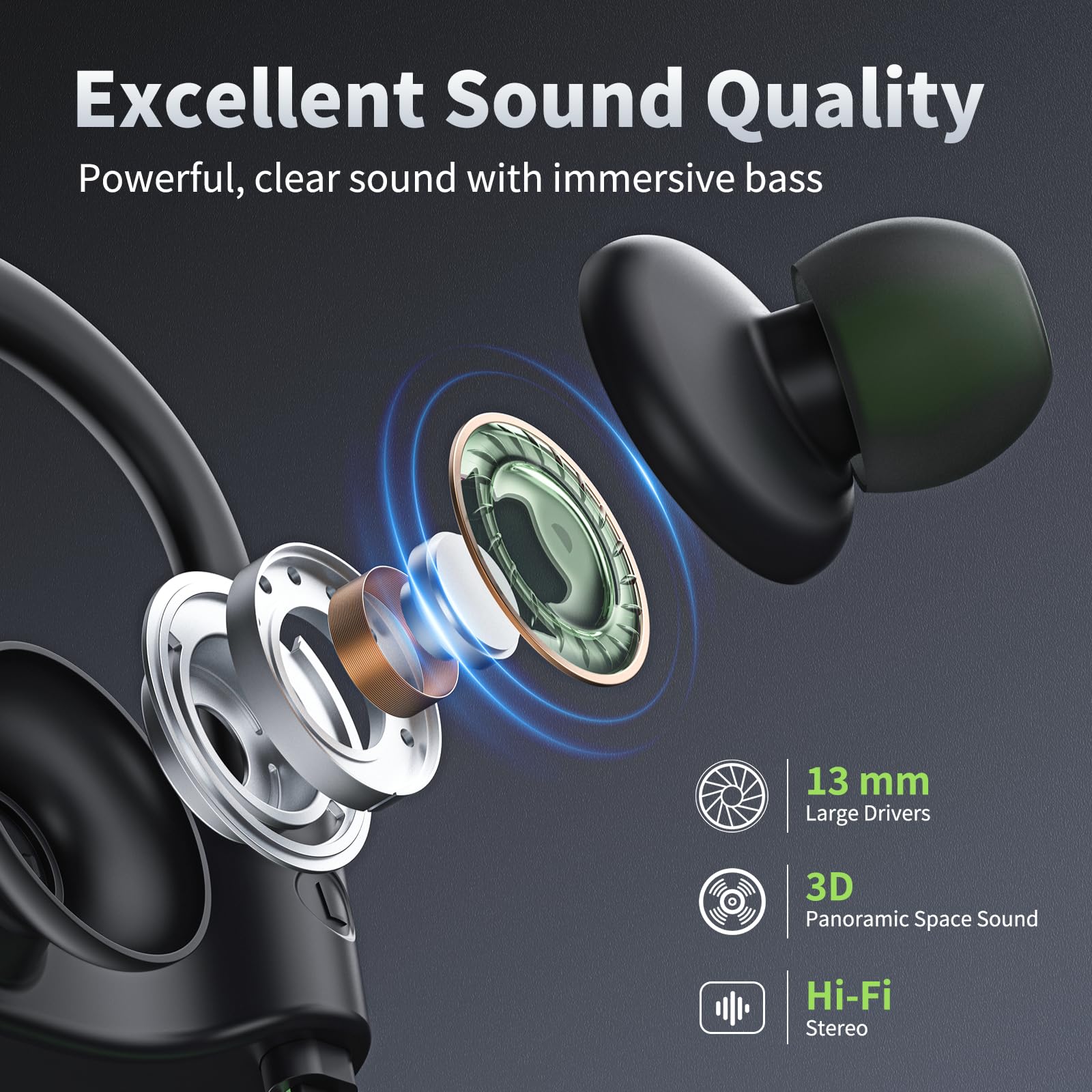 JOYWISE Bluetooth Headphones, Wireless Earbuds IPX7 Waterproof Bluetooth 5.3 Headphones with 16Hrs Playtime Stereo Bass Headsets with Mic Running Headphones with Earhooks for Sports Running Workout
