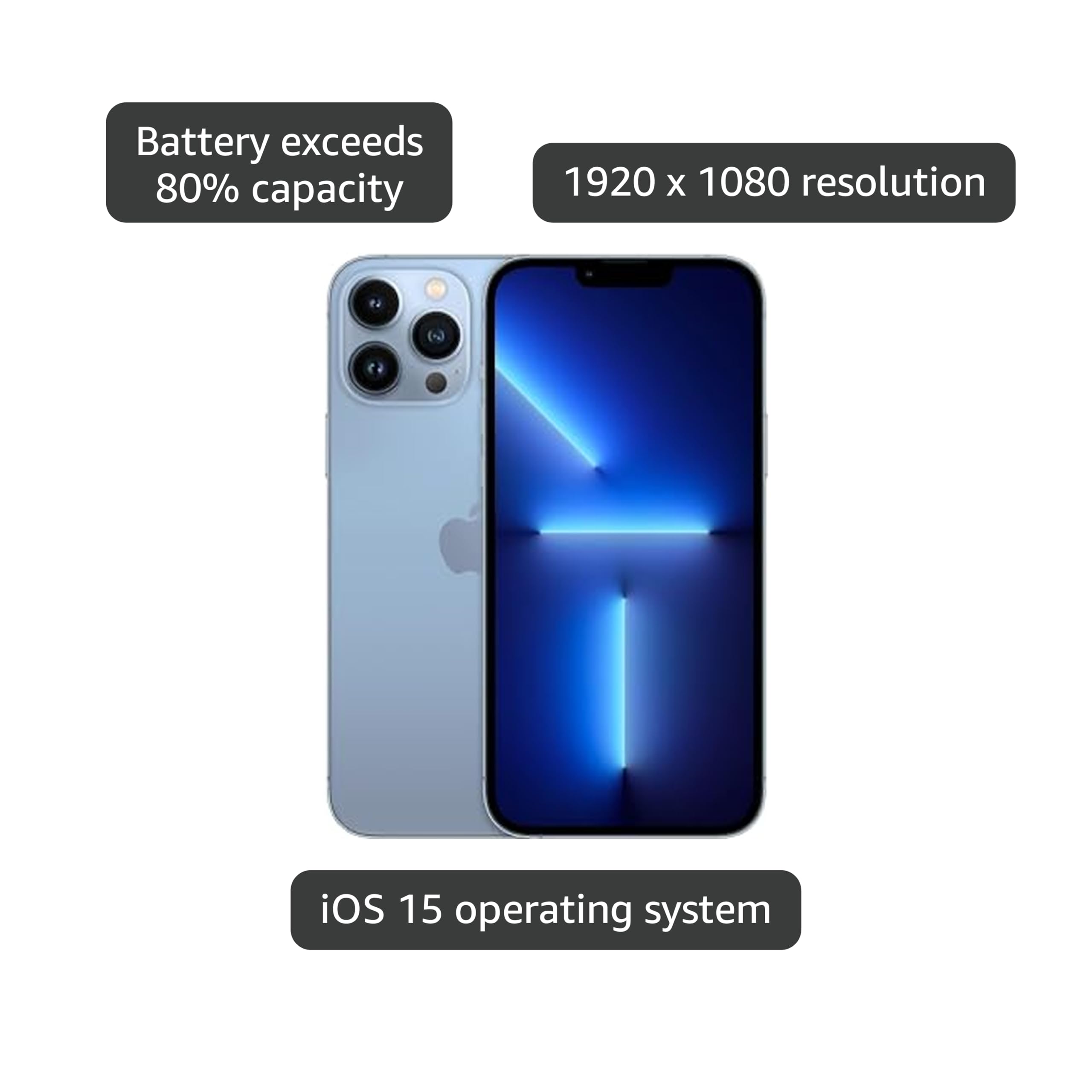 Apple iPhone 13 Pro Max, 128GB, Sierra Blue - Unlocked (Renewed)