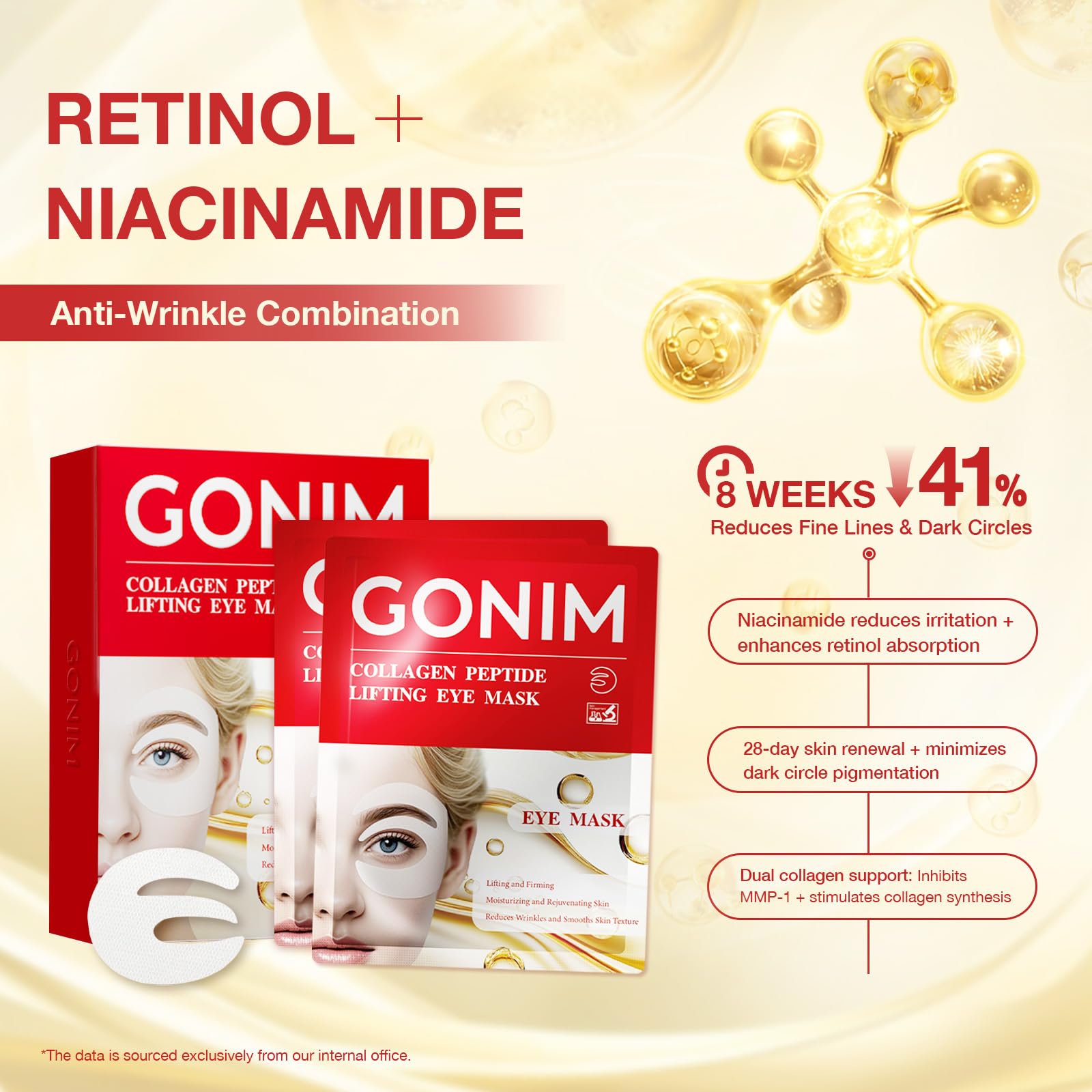 GONIM Under Eye Patches 360° Fit, Eye Mask with Collagen Peptide, Salmon DNA PDRN, Caffeine,Retinol & Niacinamide, PDRN Eye Patches for Puffy Eyes and Dark Circles, Gifts for Women, Hydrating 4 pairs