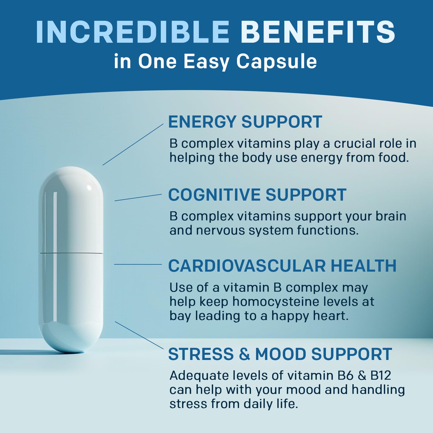 Methylated B Complex with Methylfolate and B12 Methylcobalamin 1000 mcg - Methylated Multivitamin for Energy, Brain Function, and Wellness - Vitamin B Complex for Men & Women (180 Servings, Pack of 2)