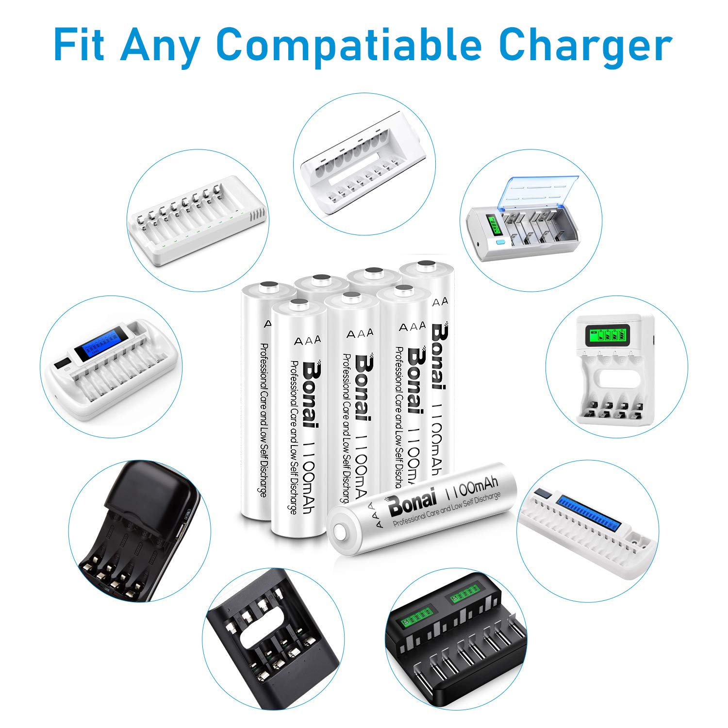 BONAI Rechargeable AAA Batteries • 1100 MAh • NiMH High-Capacity • Recharge up to 1200x • 16-Pack Pre-Charged