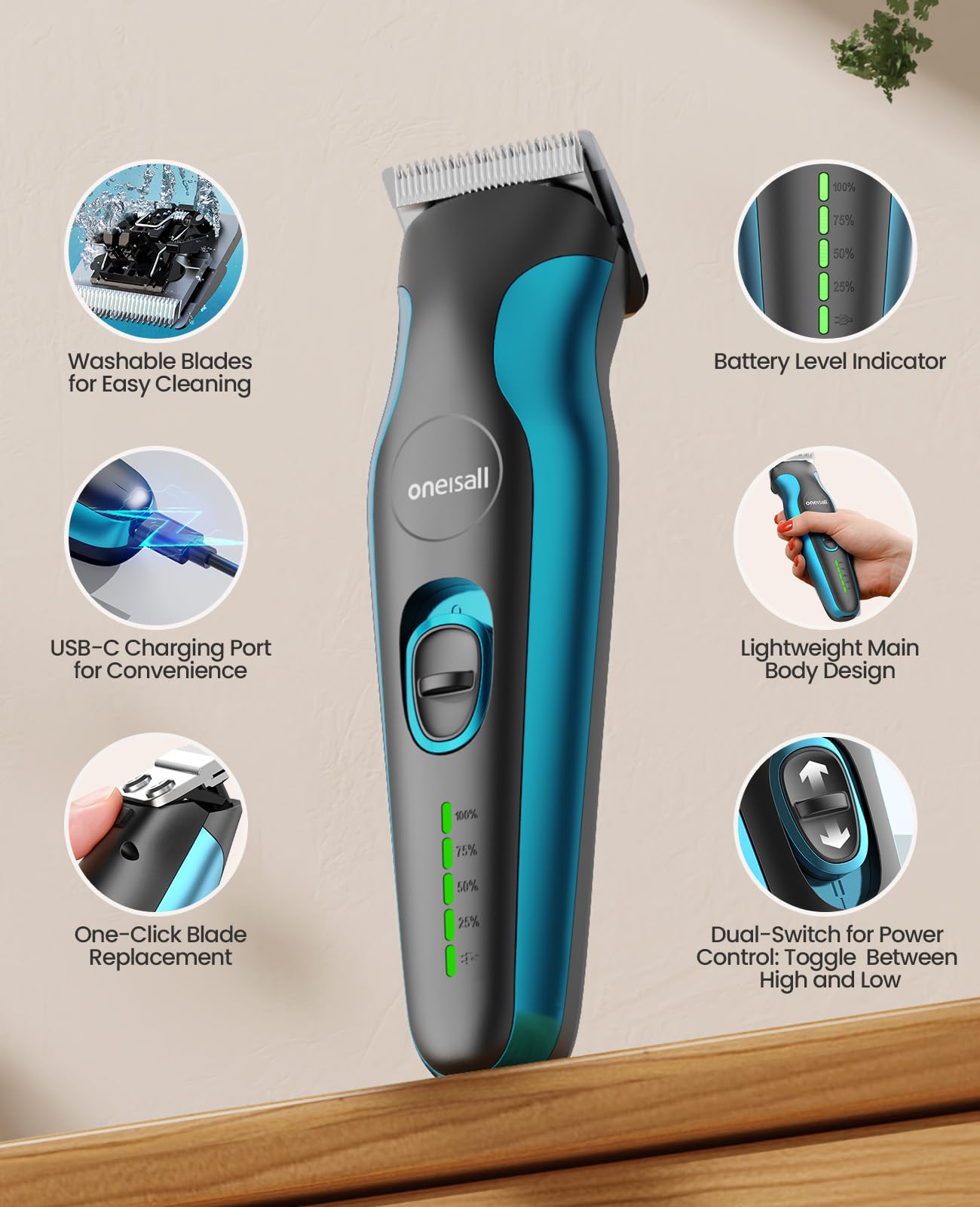 oneisall Dog Clippers for Grooming and Paw Trimmer, Dog Clippers with Small Blades Low Noise Rechargeable Cordless Dog Hair Clippers Dog Grooming Kit for Thick Heavy Coats, DTJ 002