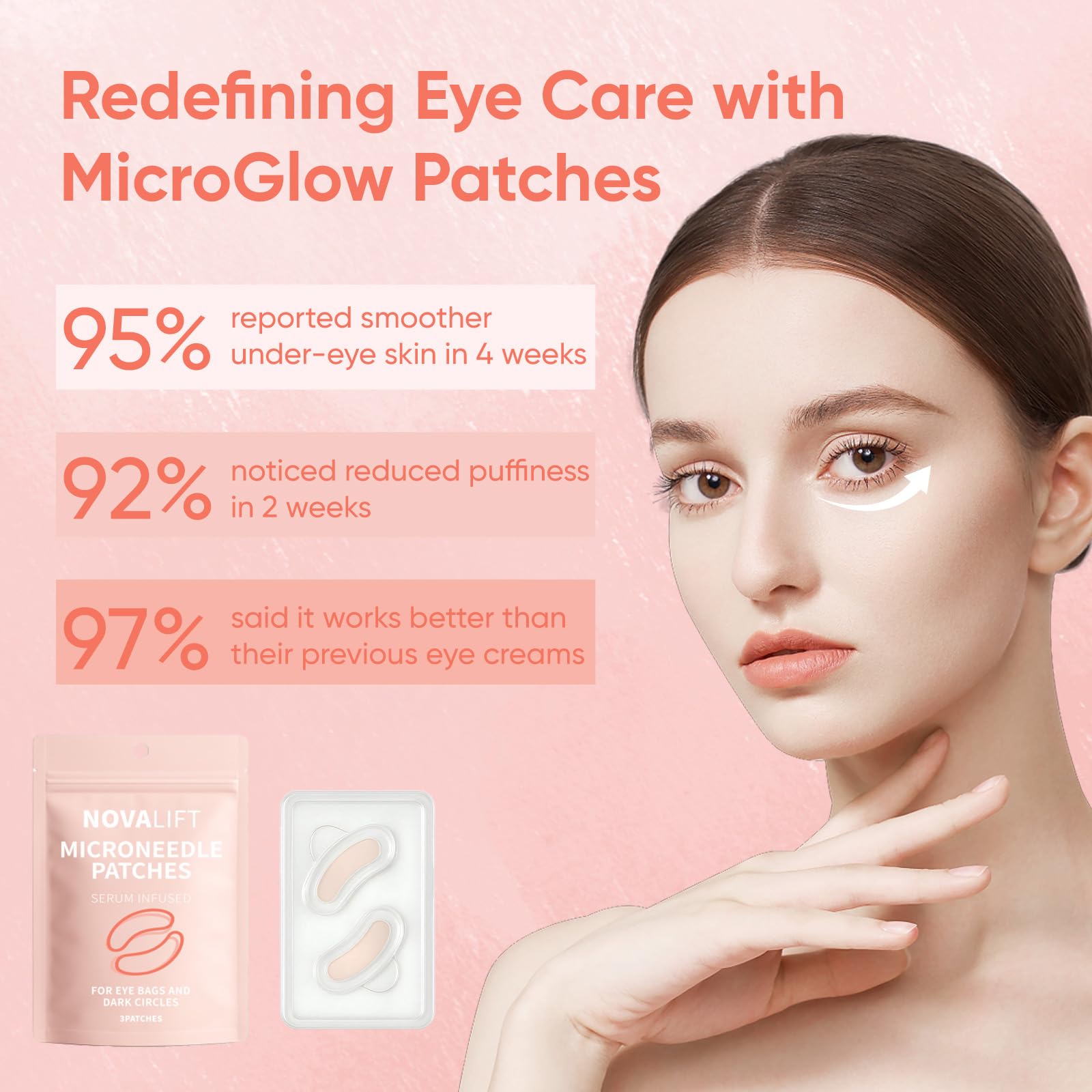 NOVALIFT Eye Patches, 2 Bag(6 Patches) Hyaluronic Acid & Collagen Under Eye Mask for Dark Circles, Puffiness & Fine Lines, Deep Hydrating Anti-Wrinkle Eye Pads + Forehead
