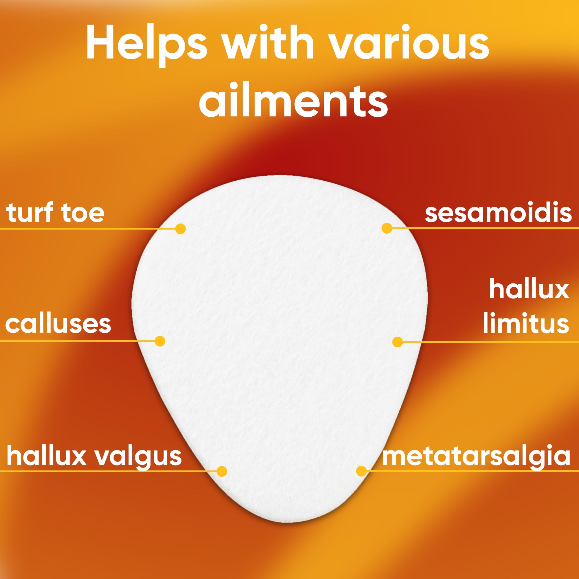 Homergy Metatarsal Pads for Women and Men - 12 Piece, 1/4'' Thick, Ball of Foot Cushions, All Day Pain Relief and Comfort - Forefoot Pads, for Metatarsalgia, Mortons Neuroma