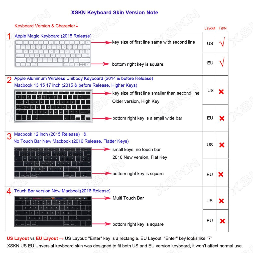 XSKN Adobe Illustrator CC AI Shortcut Silicone Cover Skin for Apple Magic Keyboard US EU Layout Both (MLA22LL/A) (MLA22B/A)