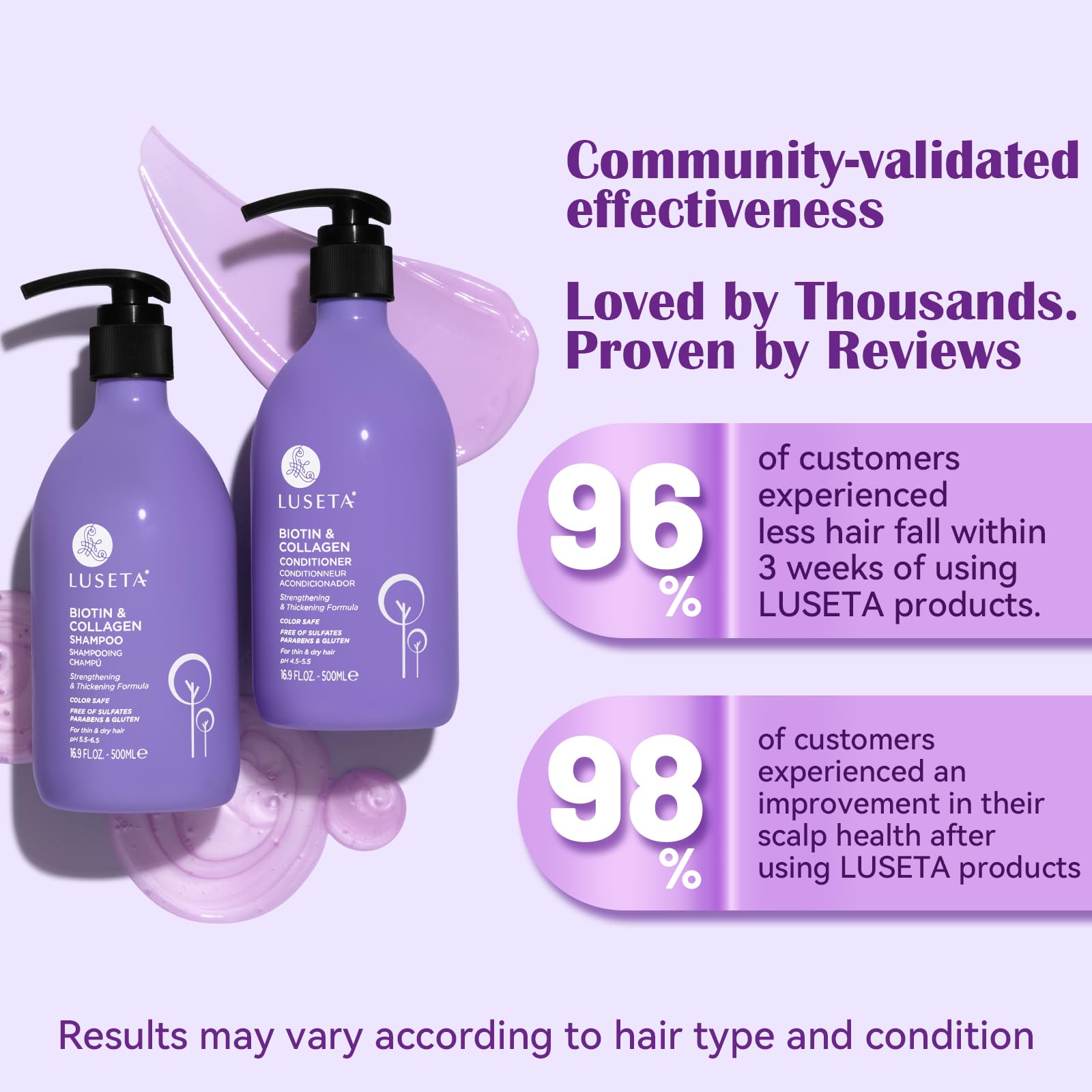 Biotin & Collagen Shampoo Conditioner Set,Thicking Shampoo for Hair Loss & Fast Hair Growth, Sulfate & Paraben Free, Keratin & Color Safe, 2×16.9oz