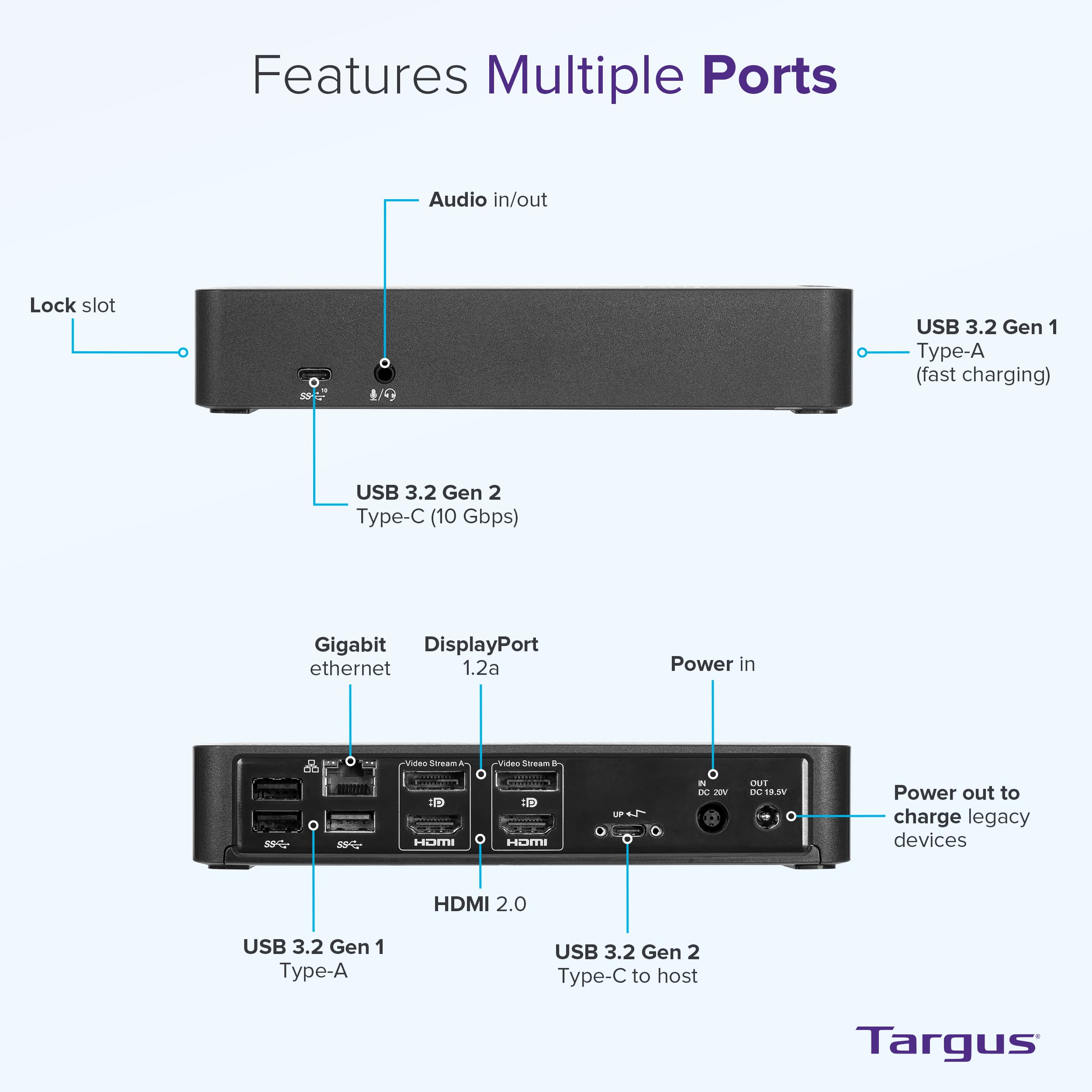 Targus USB C Docking Station Universal DV4K, USB C Laptop Docking Station Dual Monitor 2 HDMI, with Legacy Host Power Kit, Works w/Operating Systems Like Windows, Mac, Android, iOS (DOCK192USZ)