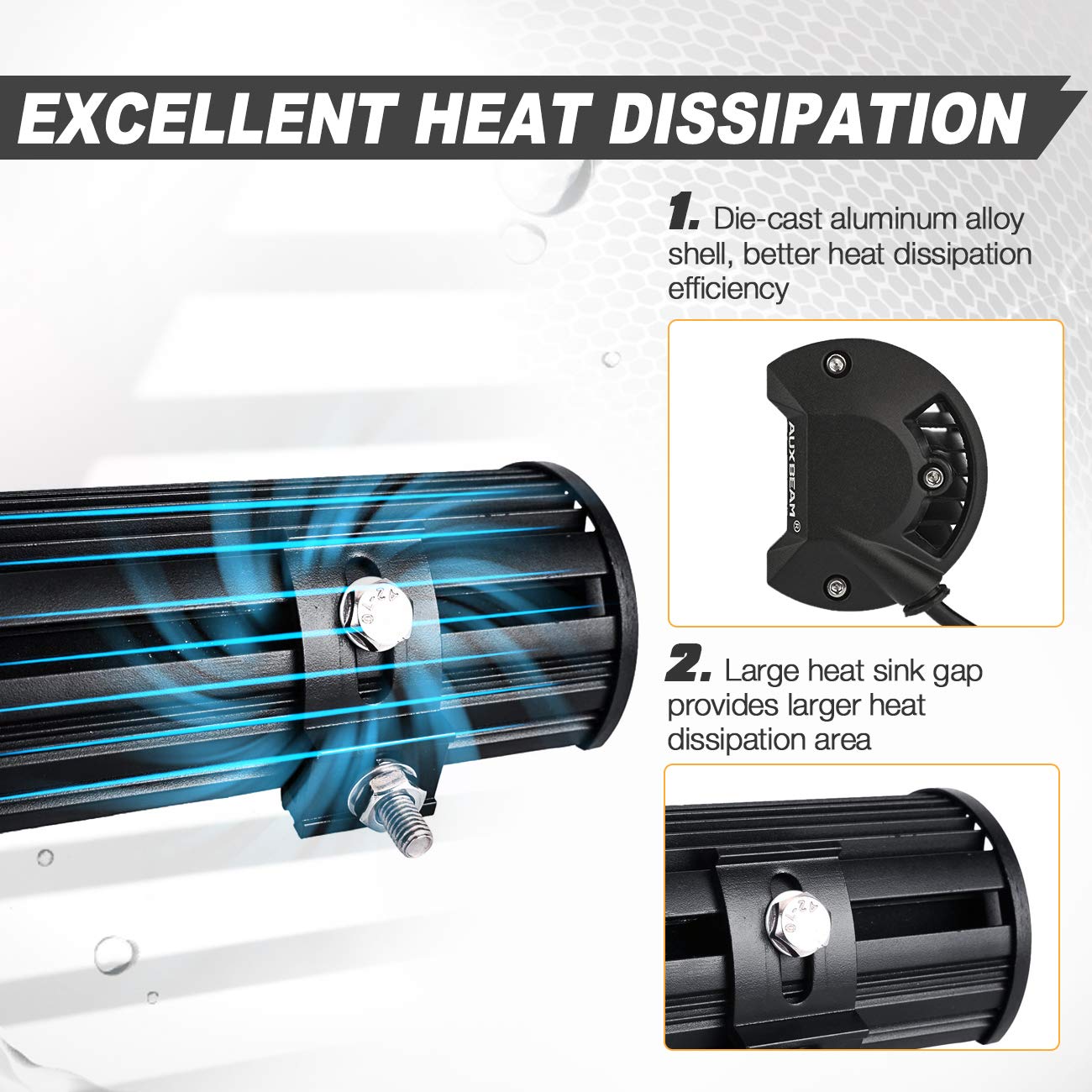 Auxbeam 20 Inch LED Light Bar 126W Light Bar with 42pcs 3W Led Off Road Driving Lights Spot Flood Combo Beam for Jeep Driving Off Road ATV SUV UTV