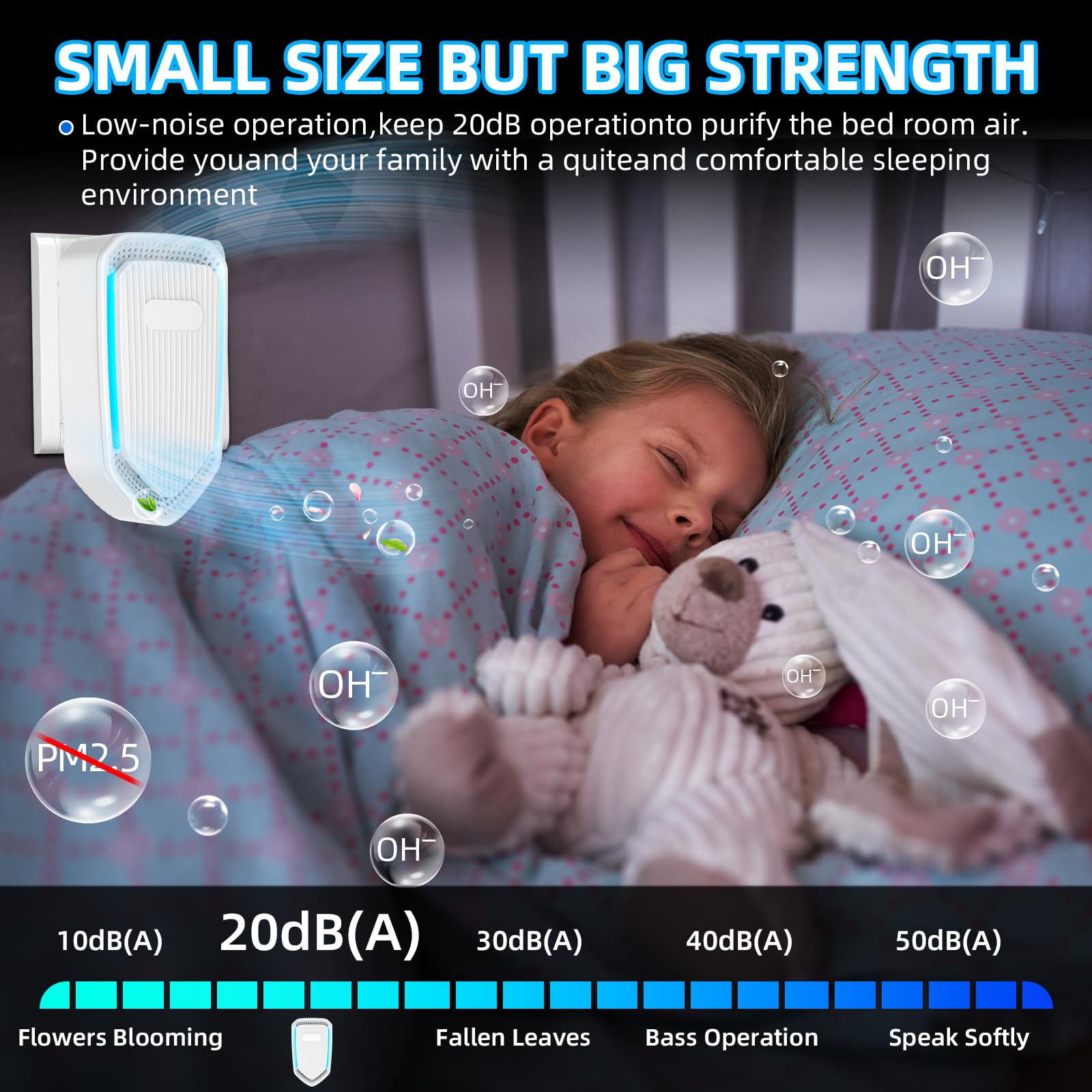 Air Ionizers for Home Plug In,Air Purifier Plug in Wall,Negative Ion Air Purifier for Bedroom -Quiet Operation Air Freshener for Home, Bedroom, Office, Garage Room,Odor,Pets Smell(8)