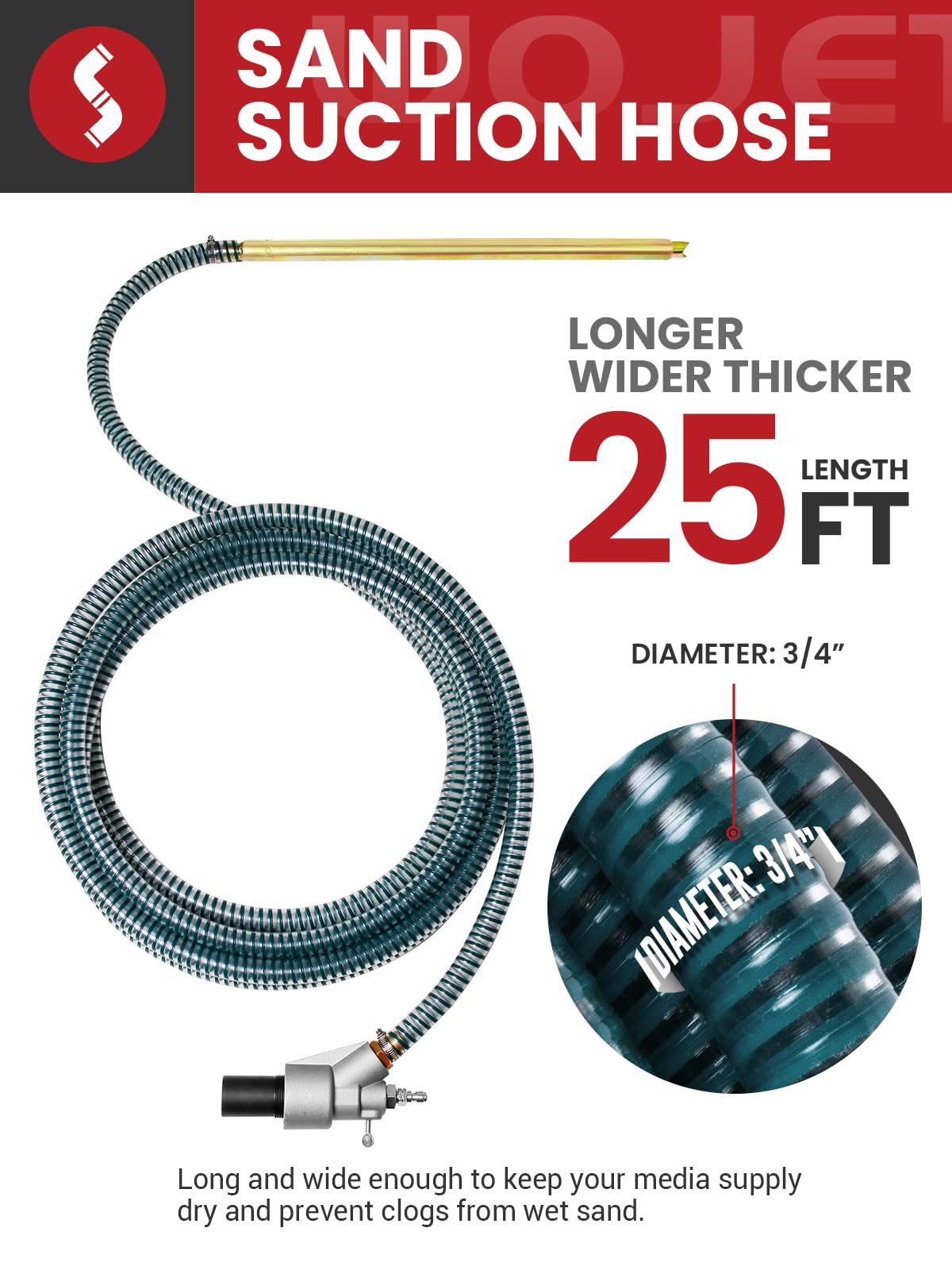 WOJET Pressure Washer Sandblasting Kit, Wet Sand Blaster for Pressure Washer up to 5000 PSI, 1/4" QC, No Dust, Power Washer Sandblasting Kit with 25’ Hose, Power Sand Blaster for Home & Commercial Use