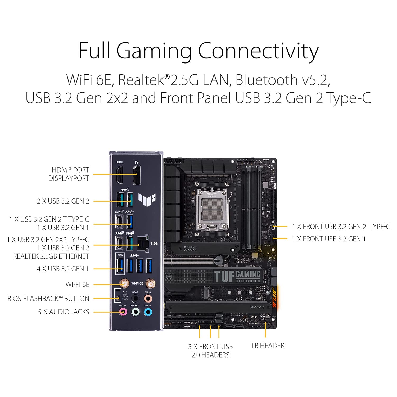 INLAND Micro Center AMD Ryzen 7 7700X 8-Core, 16-Thread Unlocked Desktop Processor Bundle with TUF Gaming X670E-PLUS WiFi ATX Gaming Motherboard