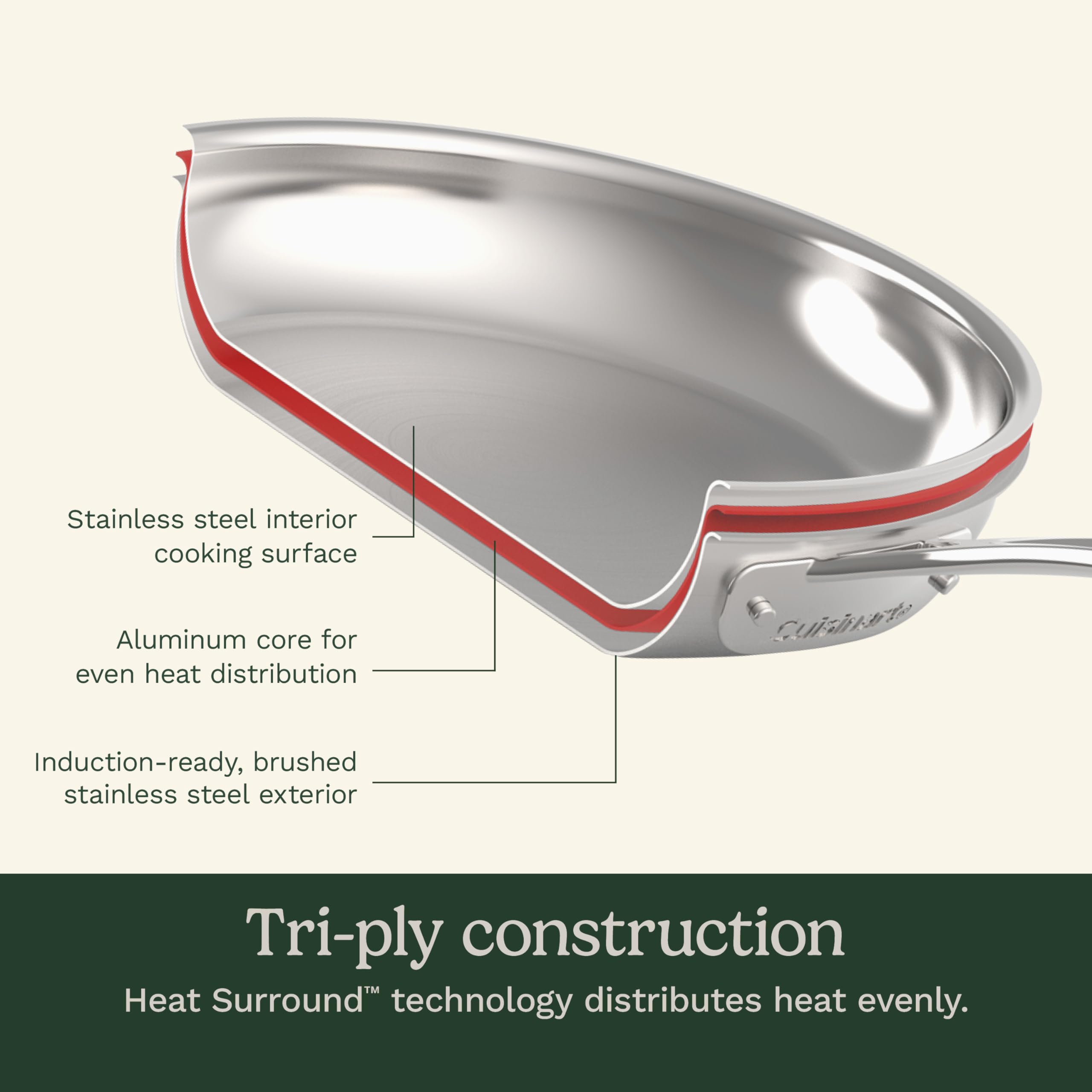 Cuisinart 12 Piece Cookware Set, MultiClad Pro Triple Ply, Silver, MCP-12N