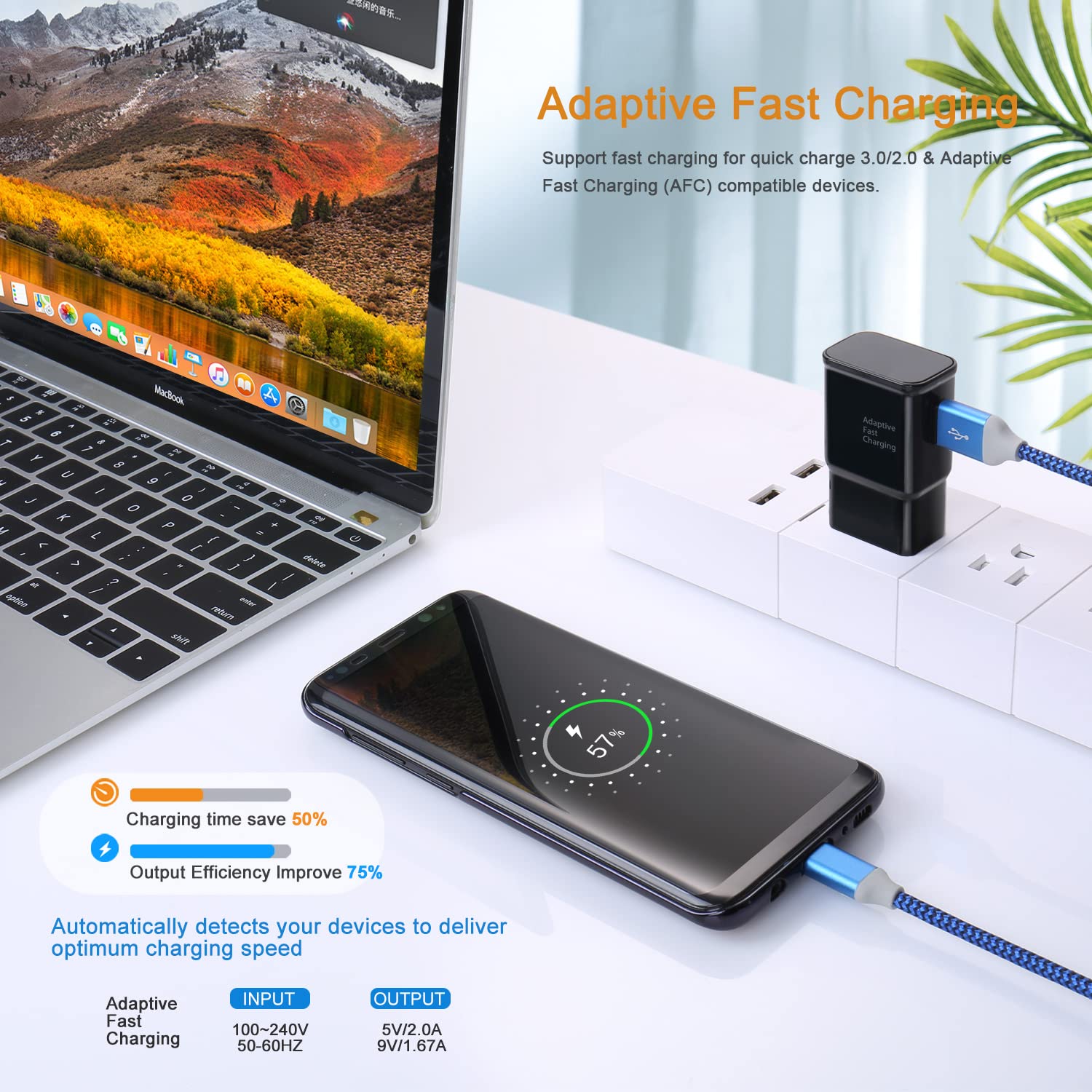 Adaptive Fast Charging USB Wall Charger, Qihop 4-Pack Fast Charging Block Travel USB Charger Adapter Compatible Samsung Galaxy S21 S20 S10 S9 S8 S7 Edge Plus, Note 8 9 10+, A13 A32 A52 A53 iPhone