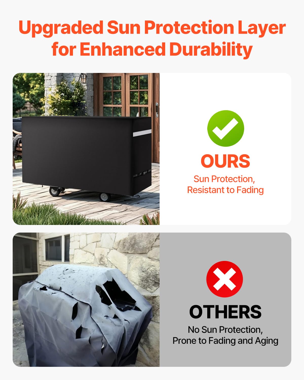 VEVOR Grill Cover, 59 inch BBQ Covers for Outdoor Grills, Waterproof, Fade Resistant, Weather Resistant Heavy Duty 600D Polyester, Easy On/Off, with Secure Buckles, Black