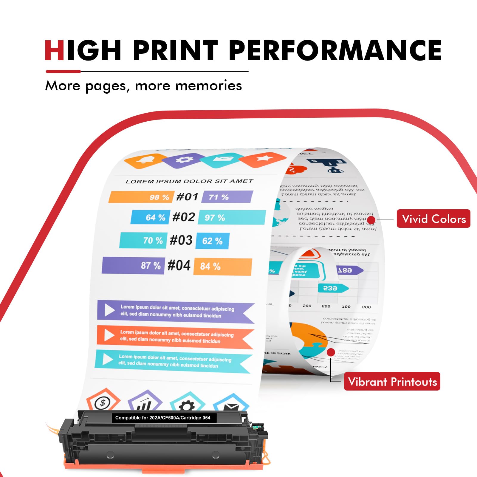 054 Toner Cartridge Set 054H MF644Cdw MF642Cdw Compatible Replacement for Canon 054 054H CRG-054 Color ImageCLASS MF644Cdw MF642Cdw LBP622Cdw MF641Cw Printer Ink (Black Cyan Magenta Yellow, 4-Pack)