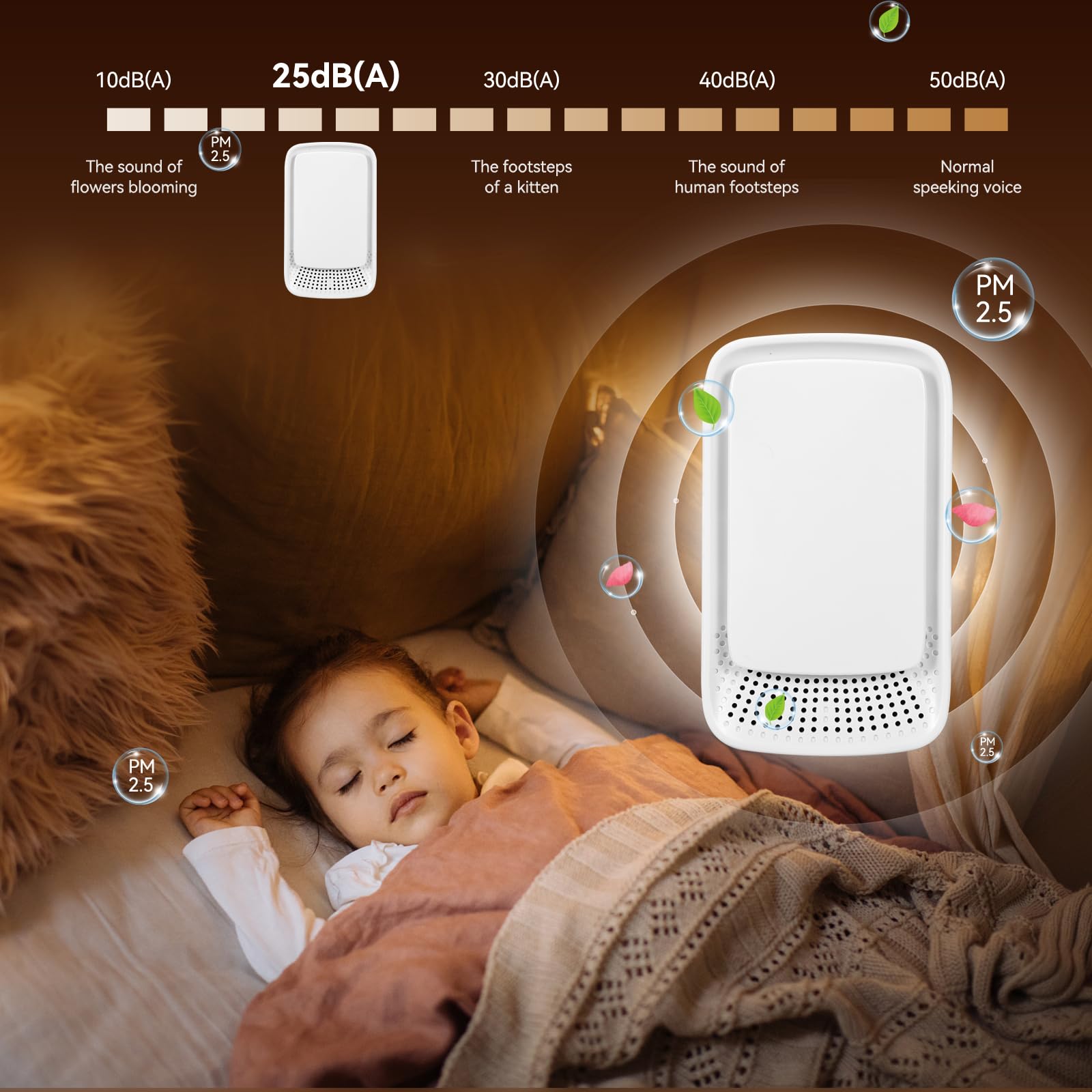 KLVEU Air Purifier Plug In(4Pack), Negative Ion Plug In Air Purifier for Bedroom, Office,Pet Room Portable Air Ionizers for Home