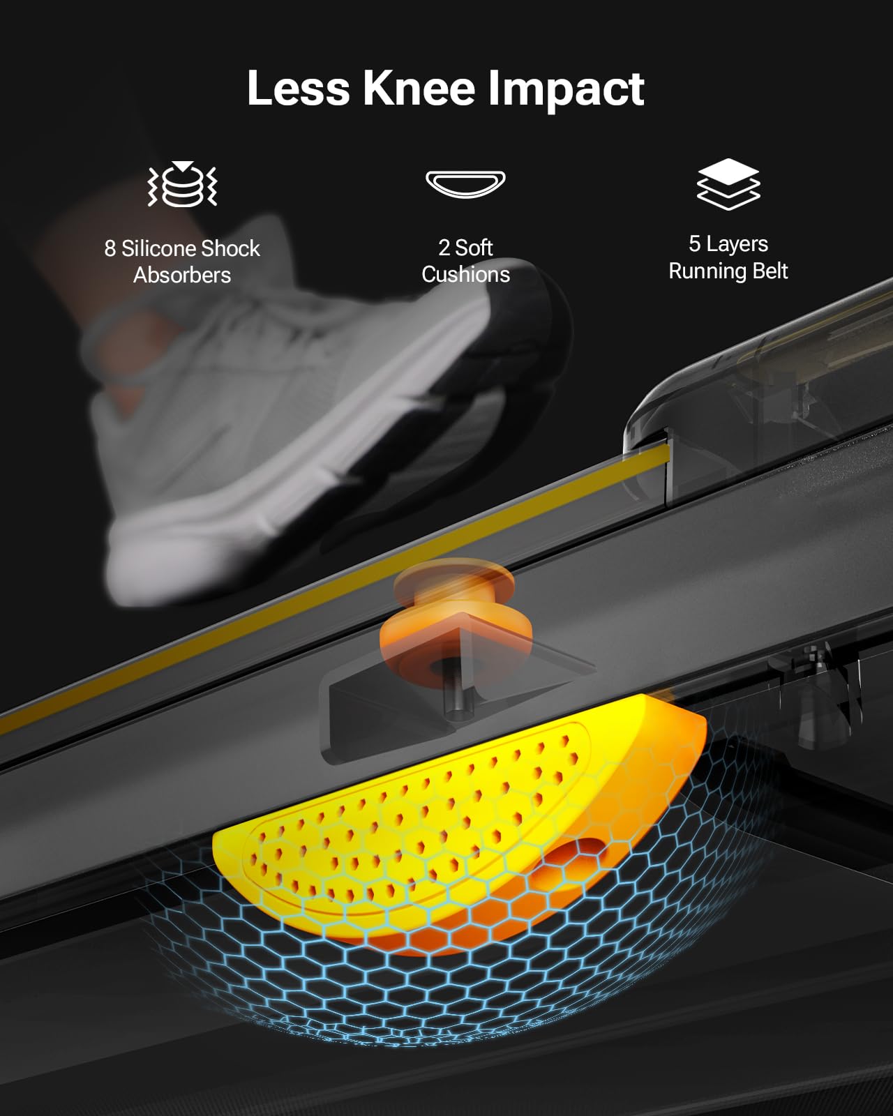 UREVO Walking Pad, Under Desk Treadmill for Home Office, Portable Desk Treadmill with Double Shock Absorption Remote Control LED Display, 265 Lb Capacity