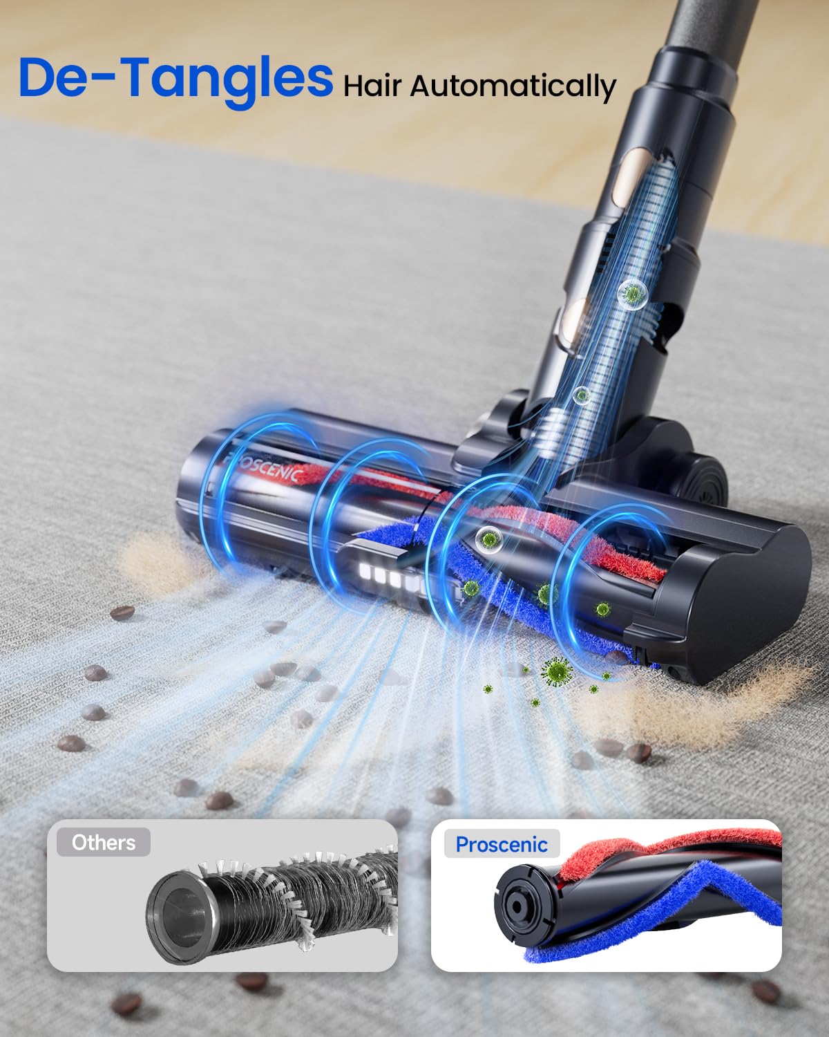 Proscenic Cordless Vacuum Cleaner, P11 Lite 38kPa Powerful Vacuum Cleaners for Home with LED Display, Up to 40 Mins Runtime Stick Vacuum, Anti-Tangle Brush, Lightweight Vacuum for Carpet, Hard Floor