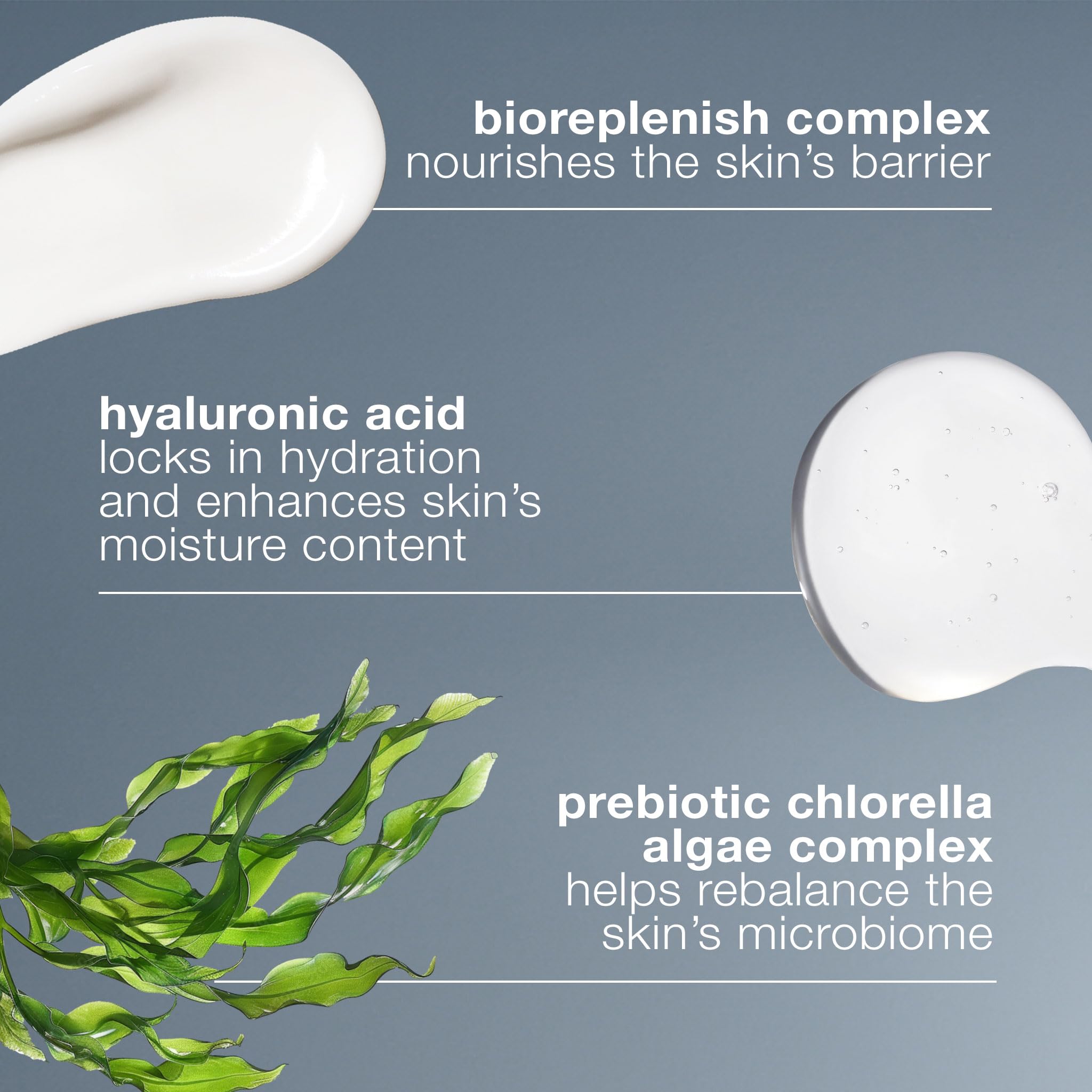 Dermalogica Intensive Moisture Balance (3.4 Fl Oz) Face Moisturizer with Hyaluronic Acid - Restores Balance to Dry, Depleted Skin for Optimal Barrier Performance